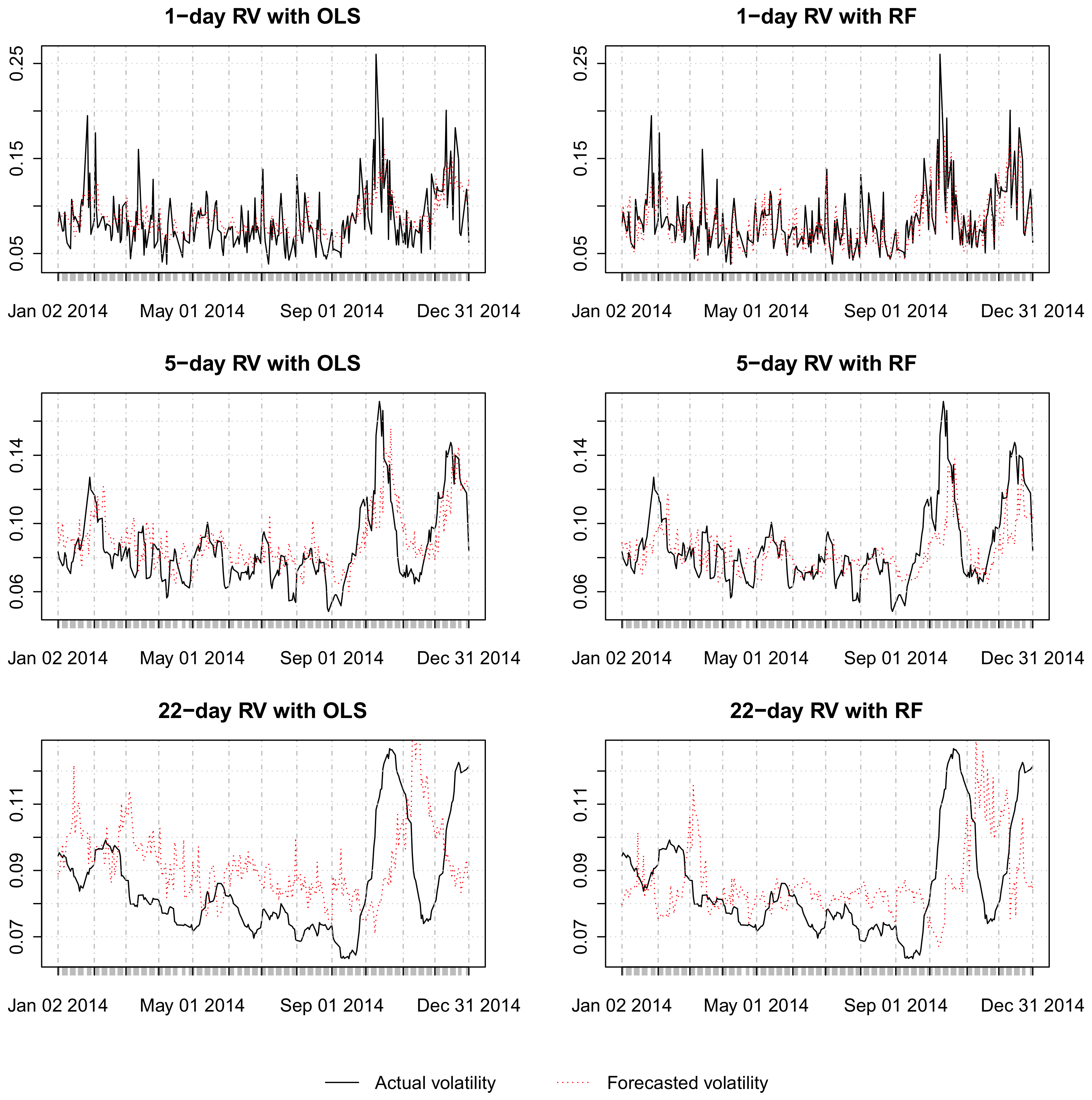Jrfm 11 00061 g003 Jrfm 11 00061 g003