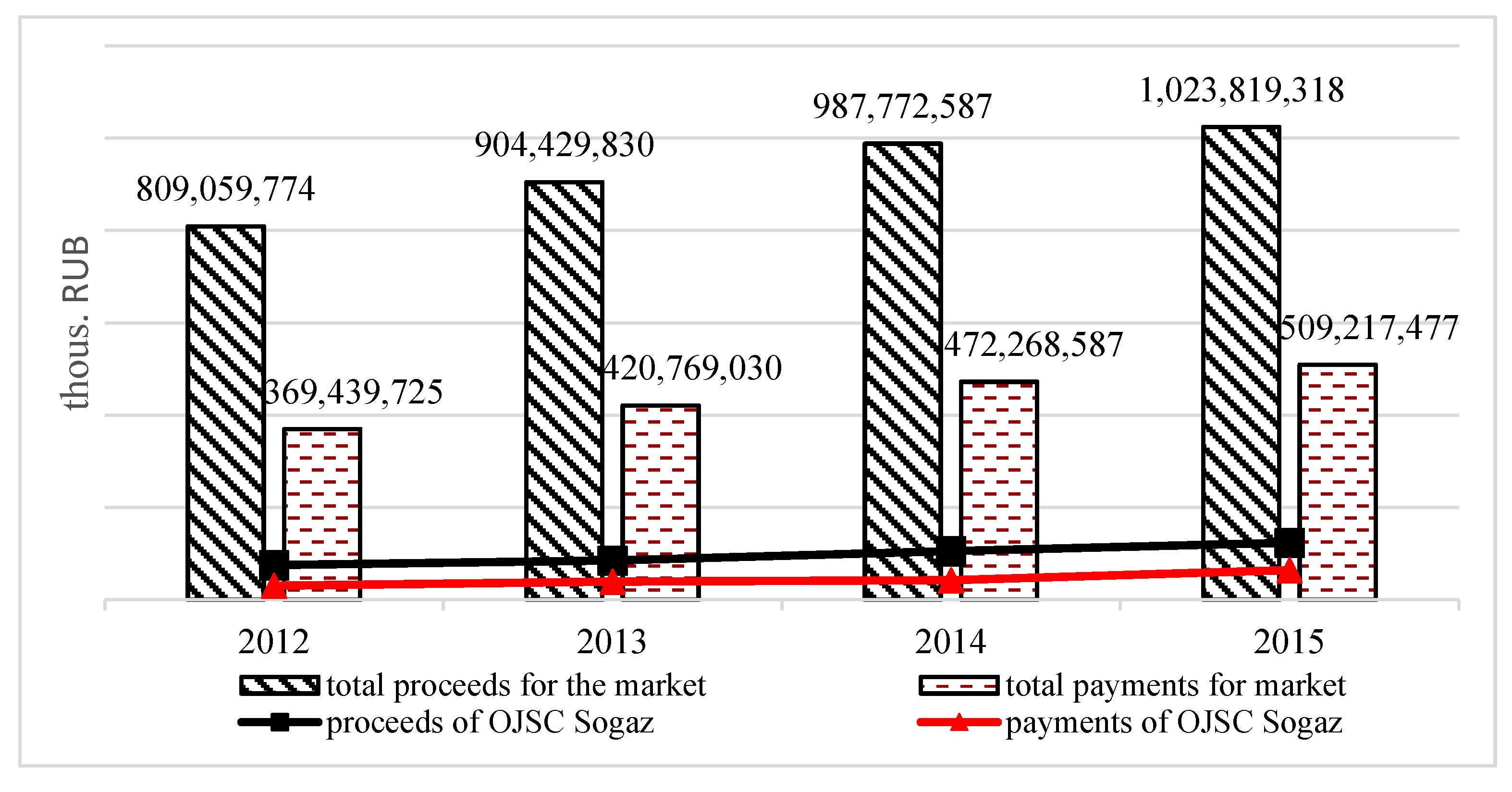 Jrfm 11 00075 g001 550