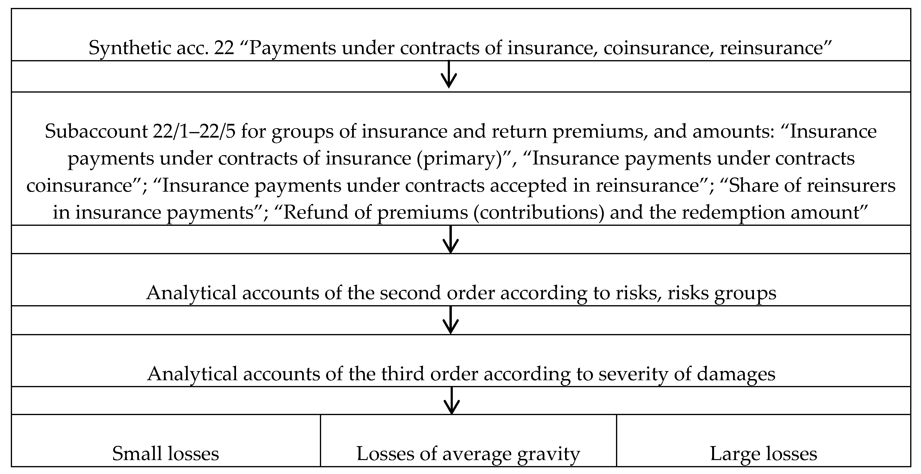 Jrfm 11 00075 g004 550