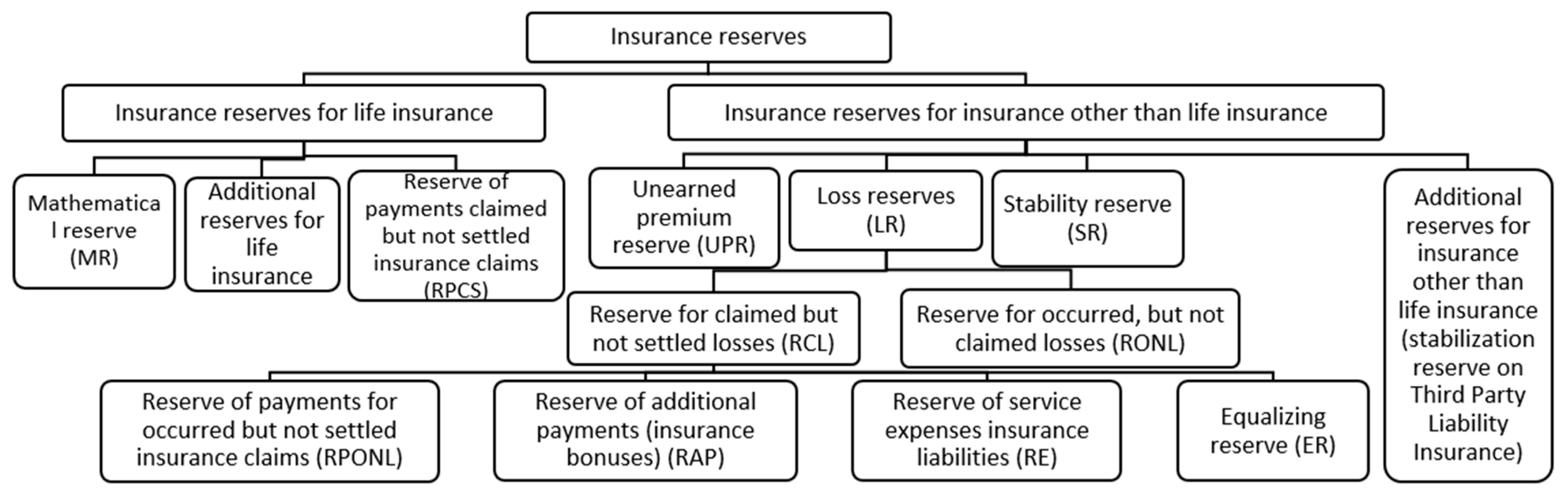 Jrfm 11 00075 g005 550