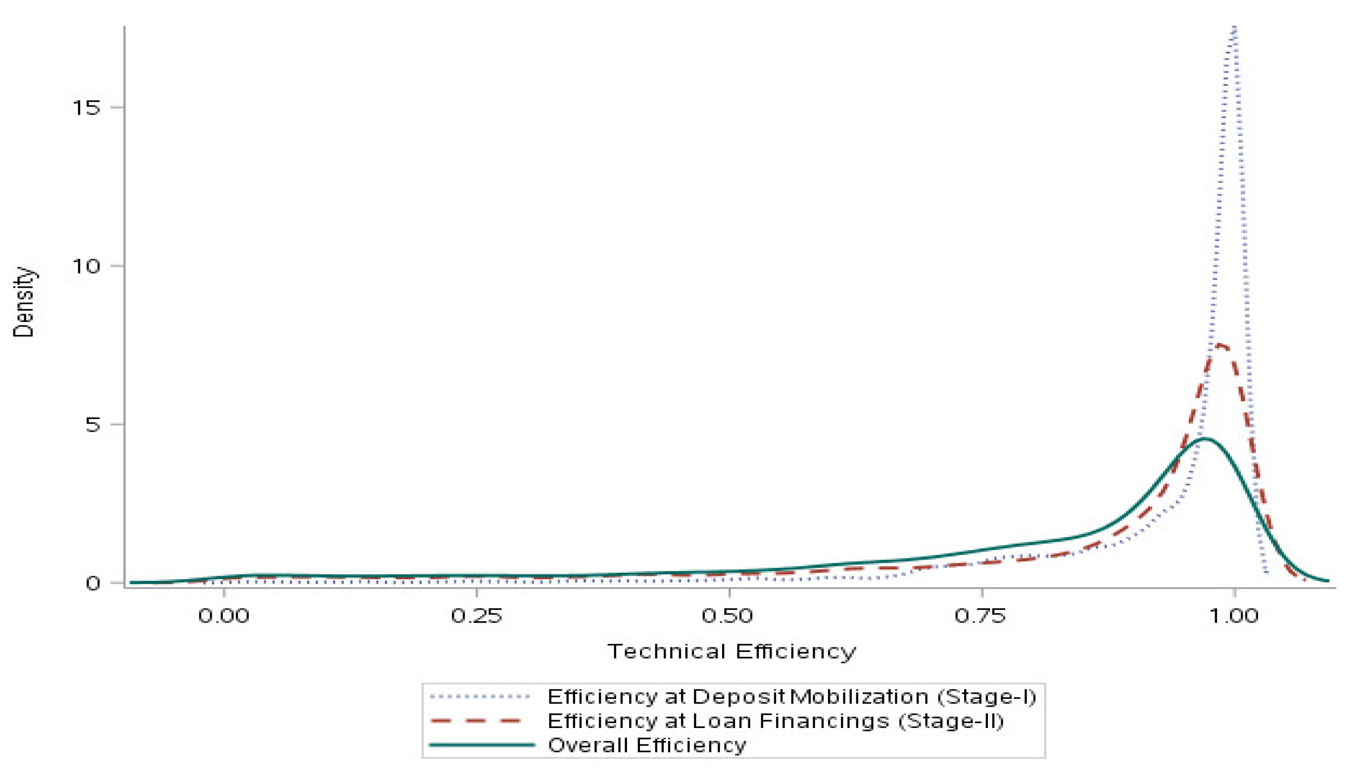 Jrfm 11 00078 g001 550