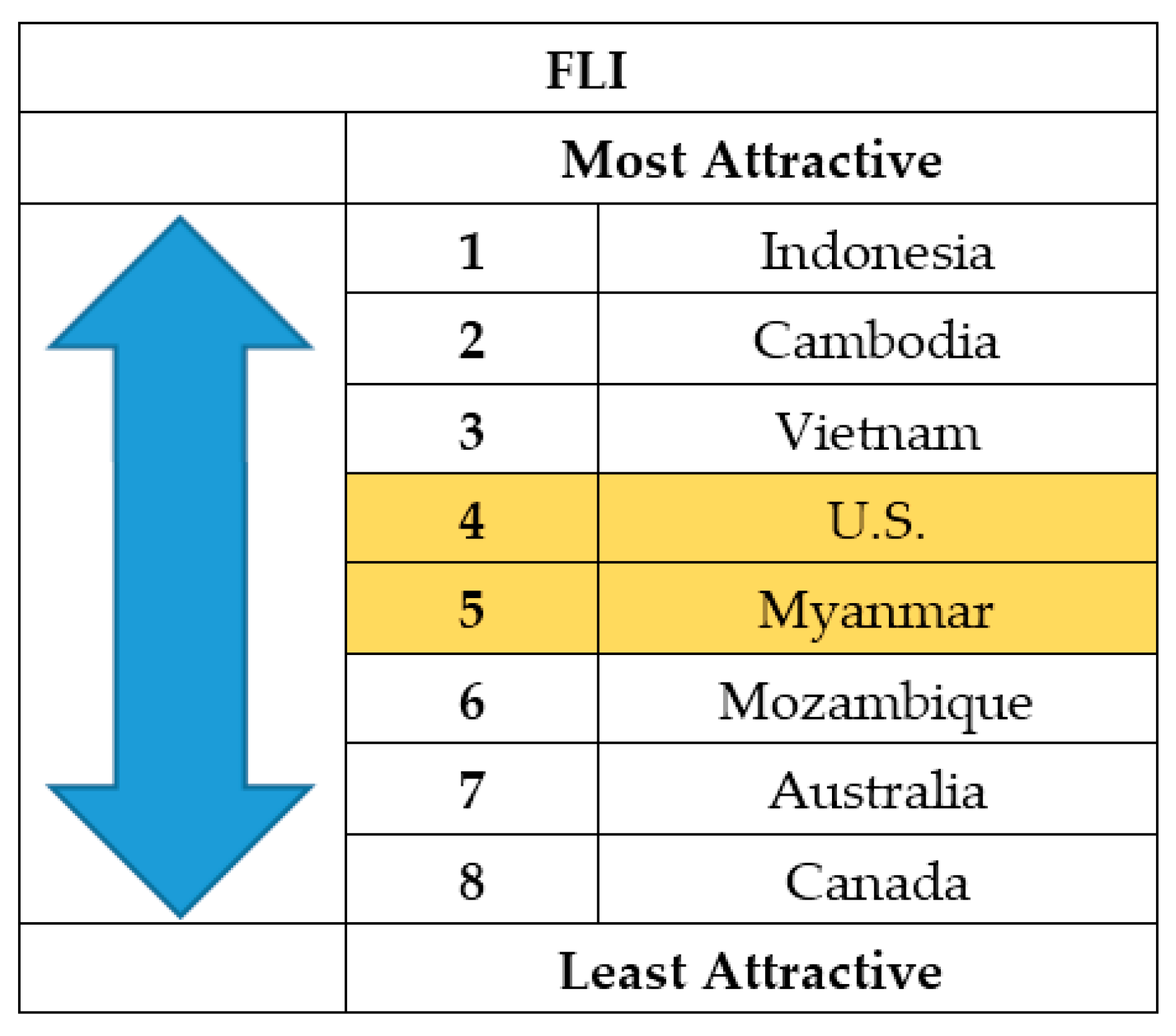 Jrfm 11 00085 g004 Jrfm 11 00085 g004