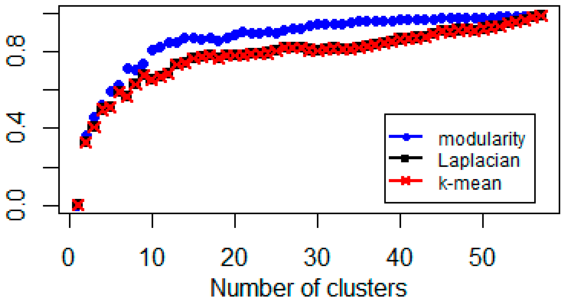 Jrfm 11 00088 g005 Jrfm 11 00088 g005
