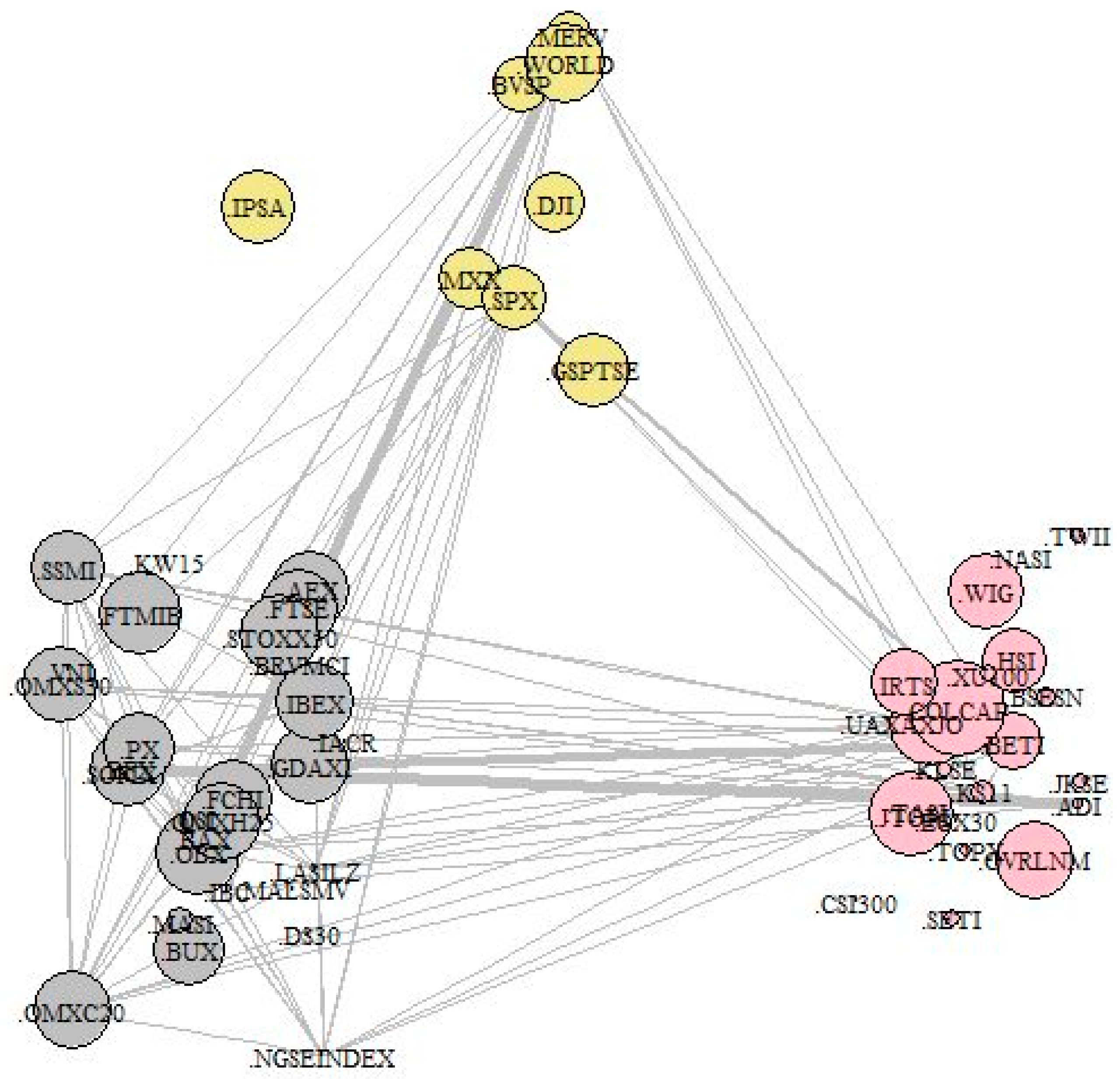 Jrfm 11 00088 g010 Jrfm 11 00088 g010