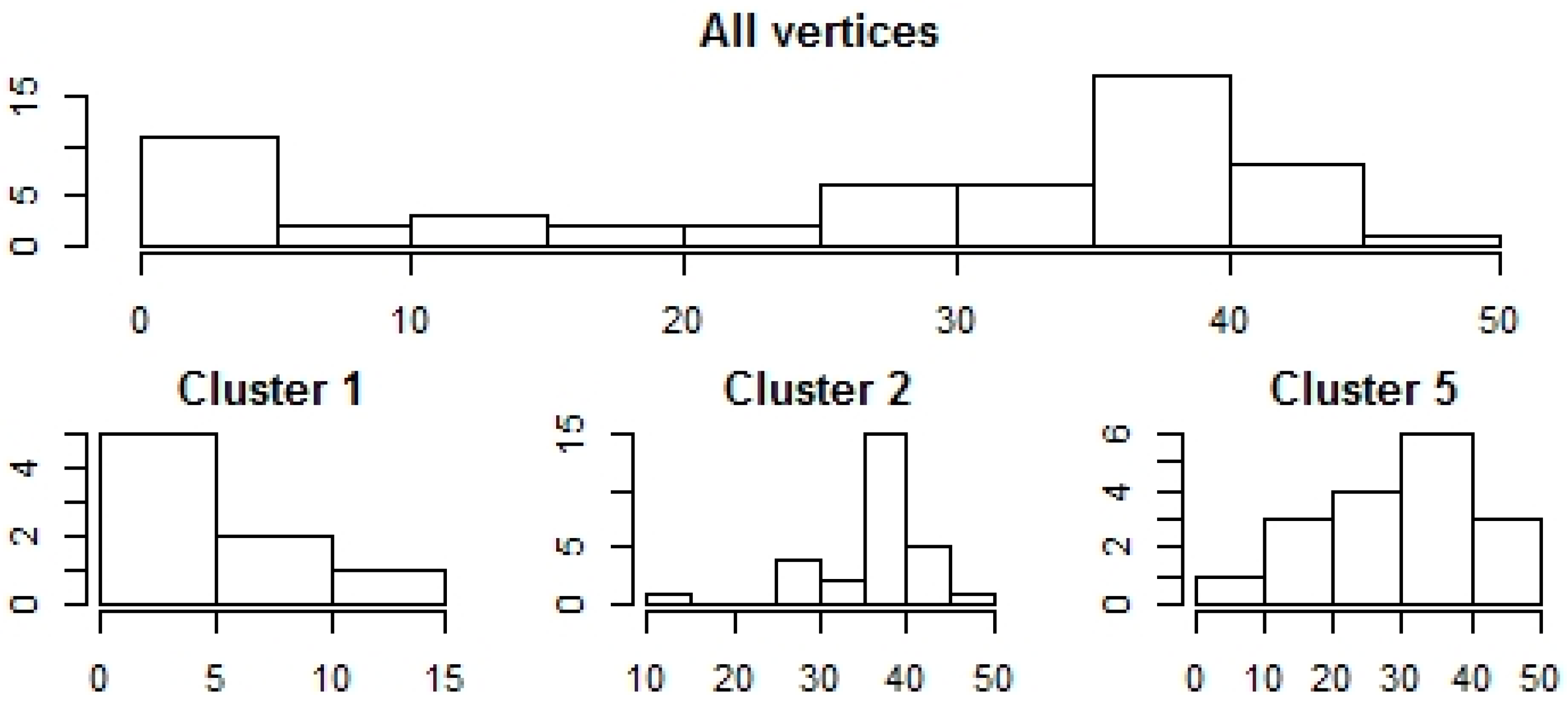 Jrfm 11 00088 g013 Jrfm 11 00088 g013
