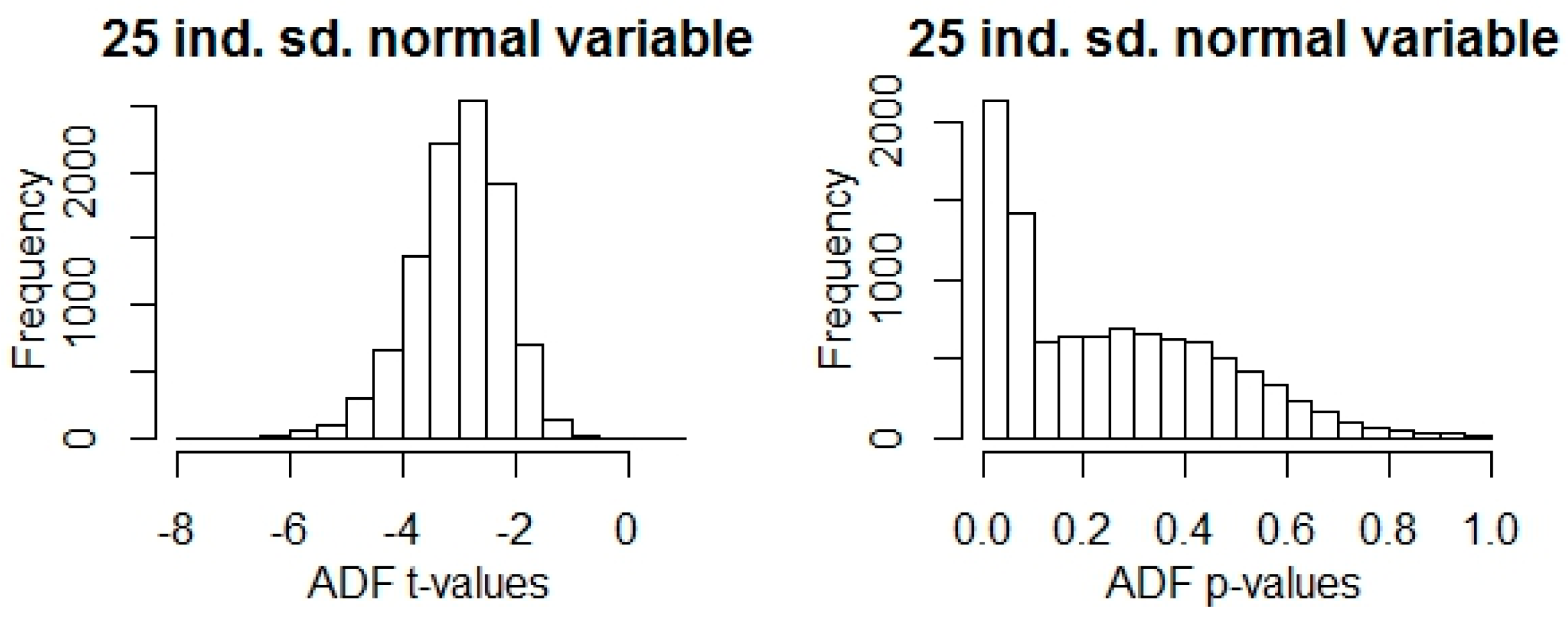 Jrfm 11 00088 g015 Jrfm 11 00088 g015