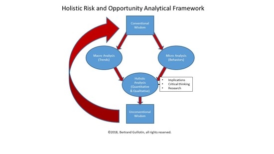 journal of risk and