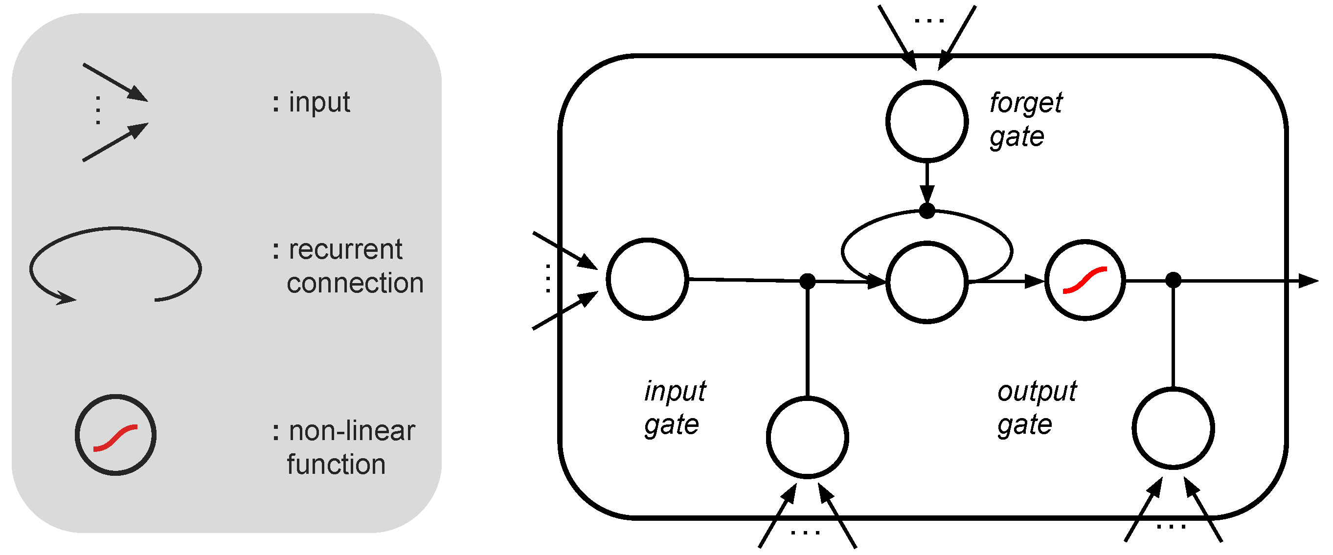 Jrfm 12 00017 g0a1 Jrfm 12 00017 g0a1