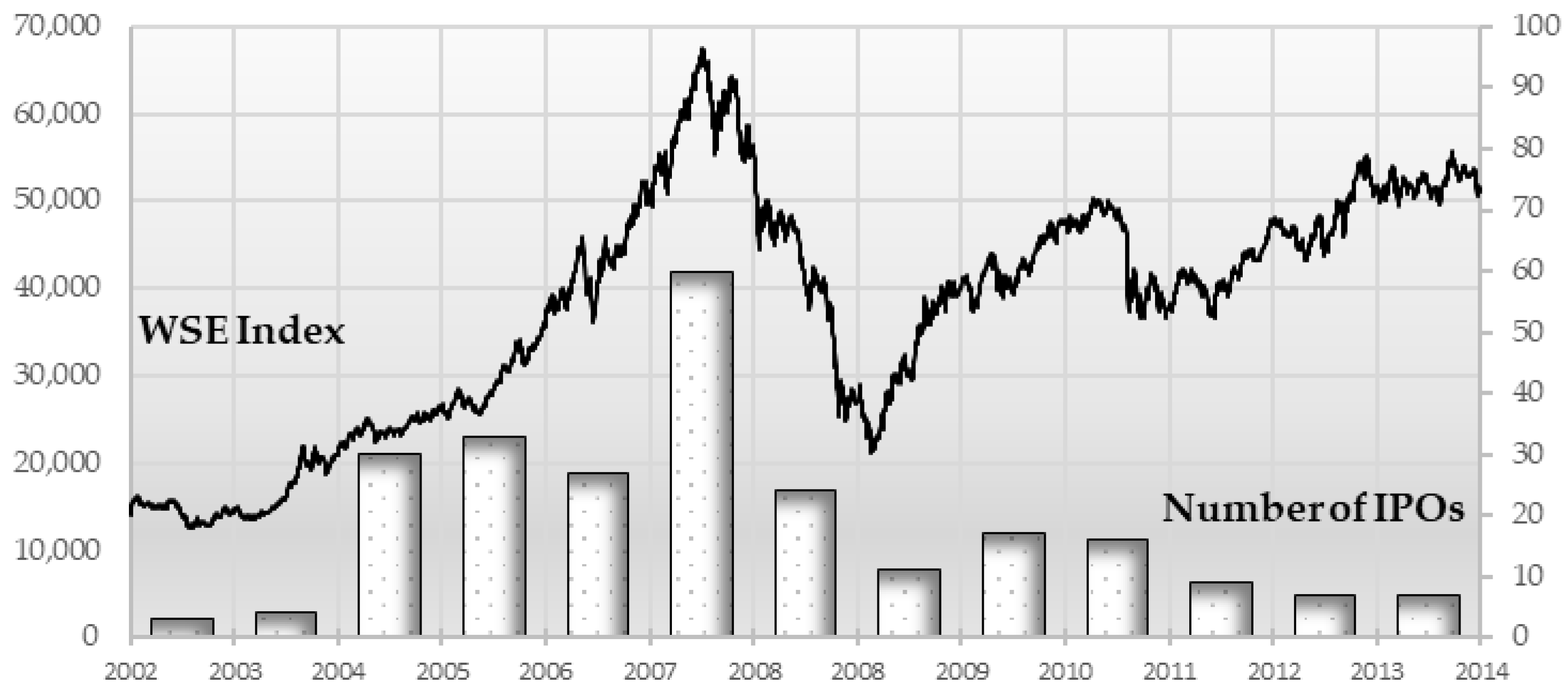 Jrfm 12 00018 g001 Jrfm 12 00018 g001