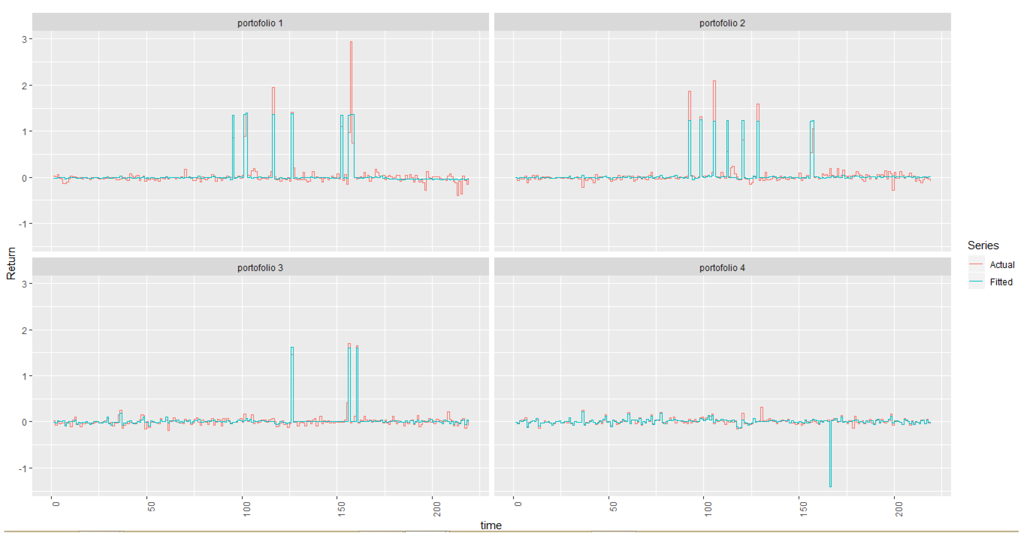 Jrfm 12 00027 g001 550