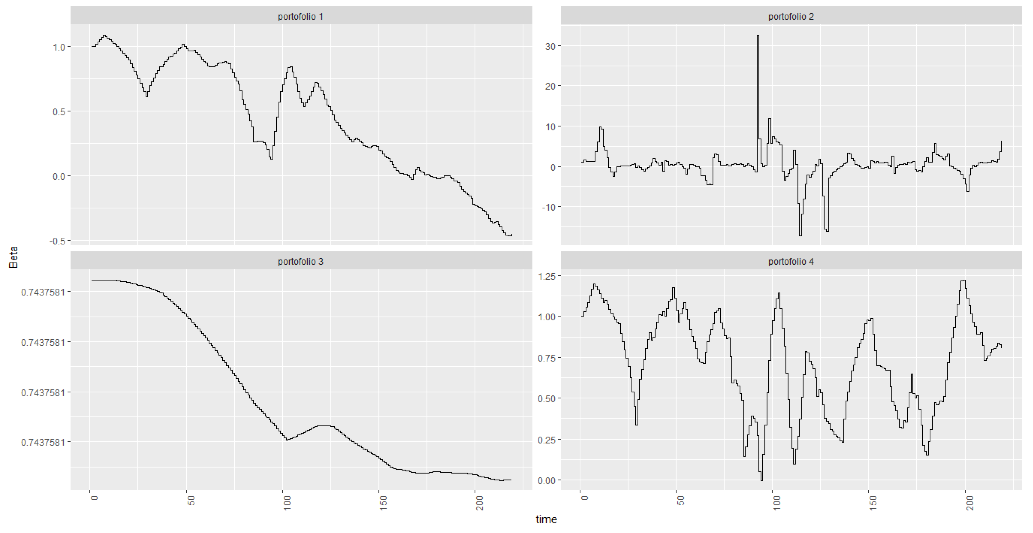 Jrfm 12 00027 g0a2 550