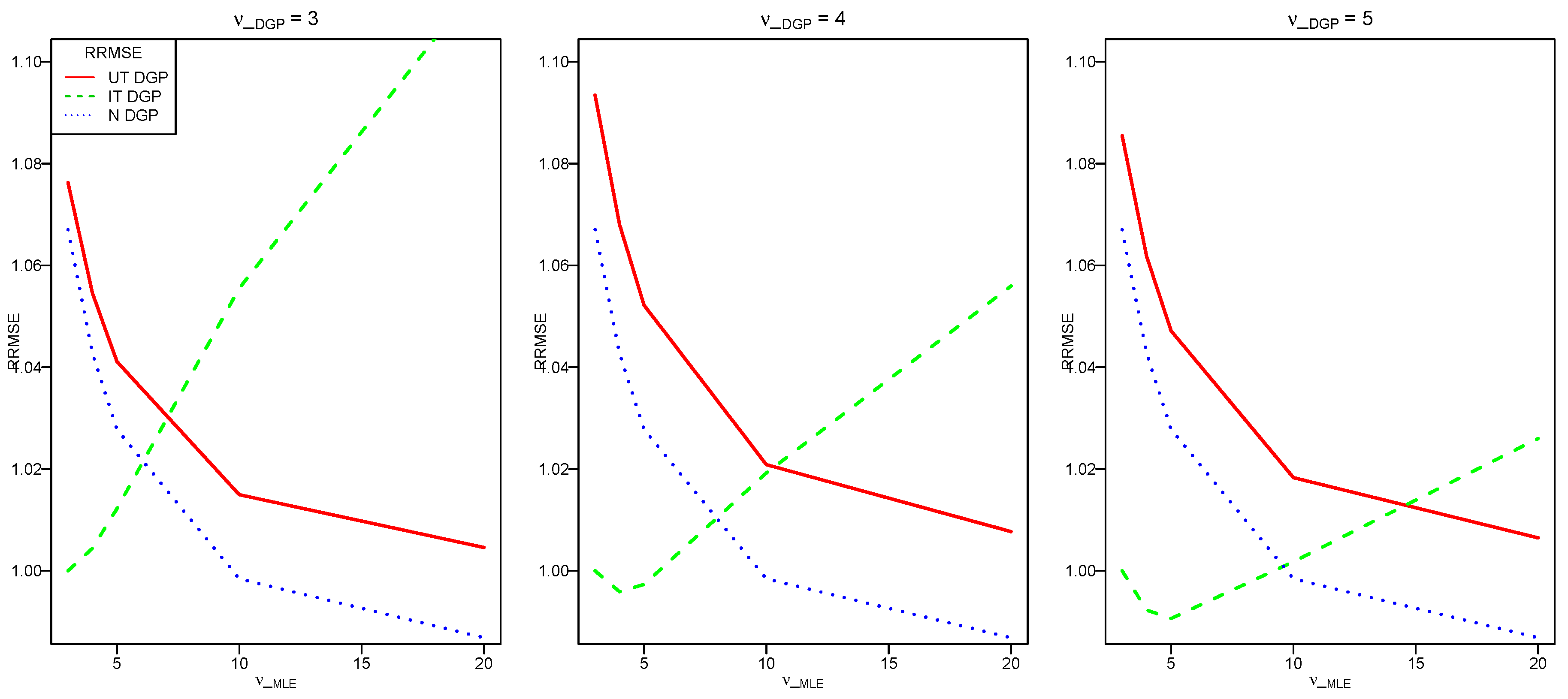 Jrfm 12 00028 g001 550