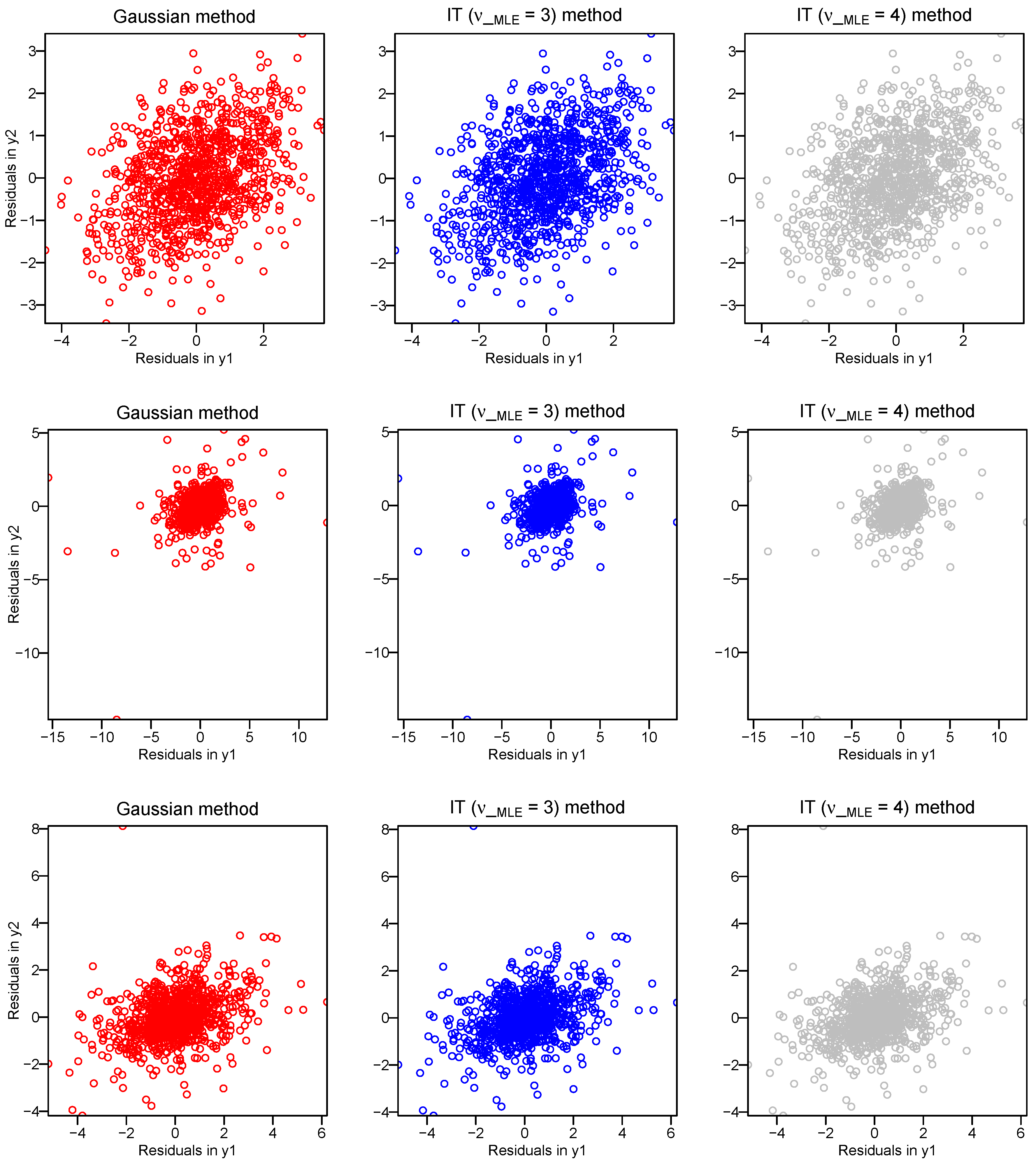 Jrfm 12 00028 g003 550