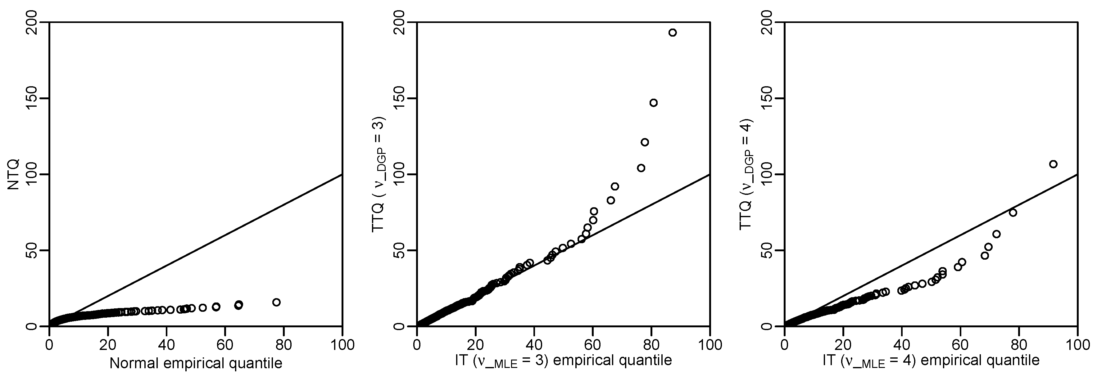 Jrfm 12 00028 g004 550
