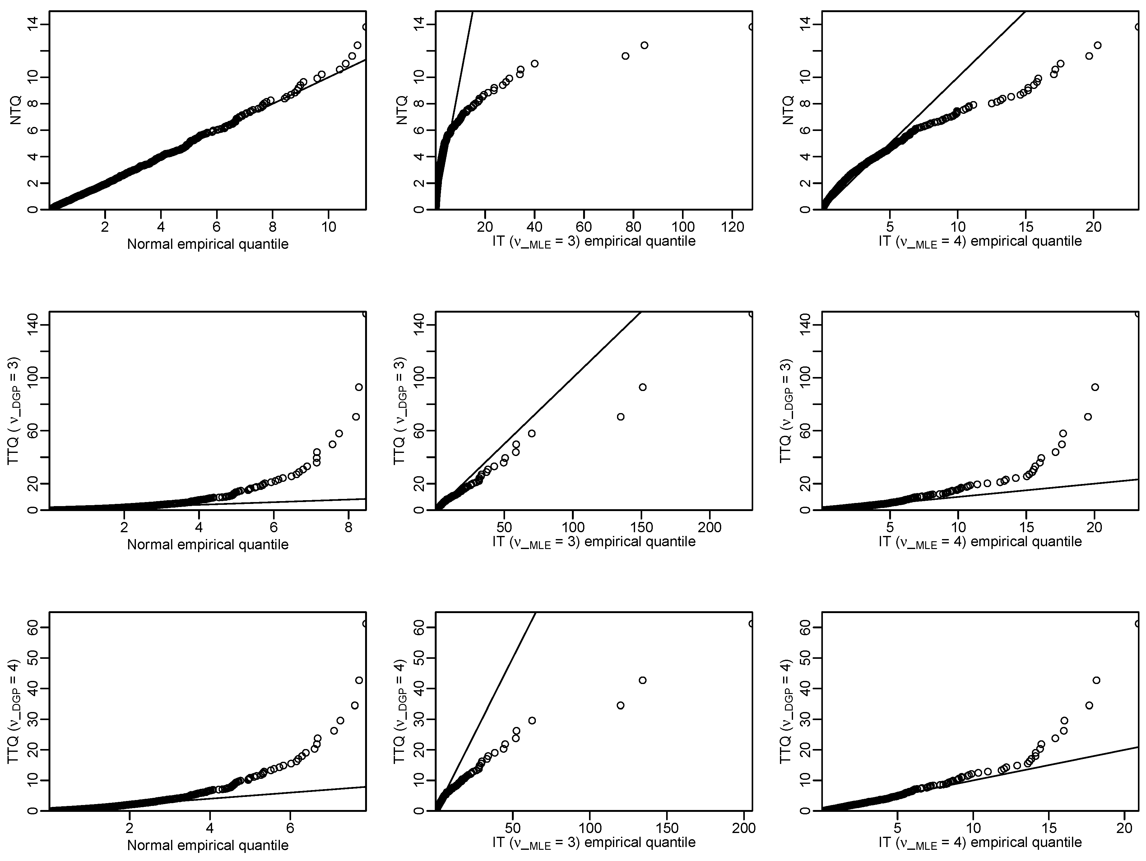 Jrfm 12 00028 g005 550
