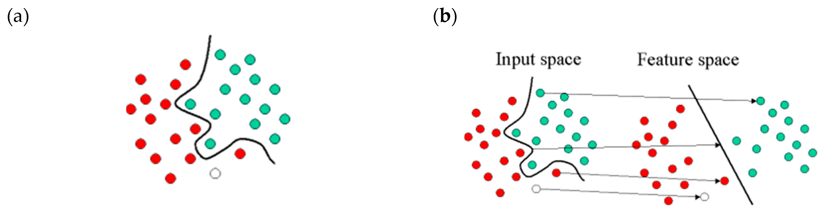 Jrfm 12 00030 g003 550