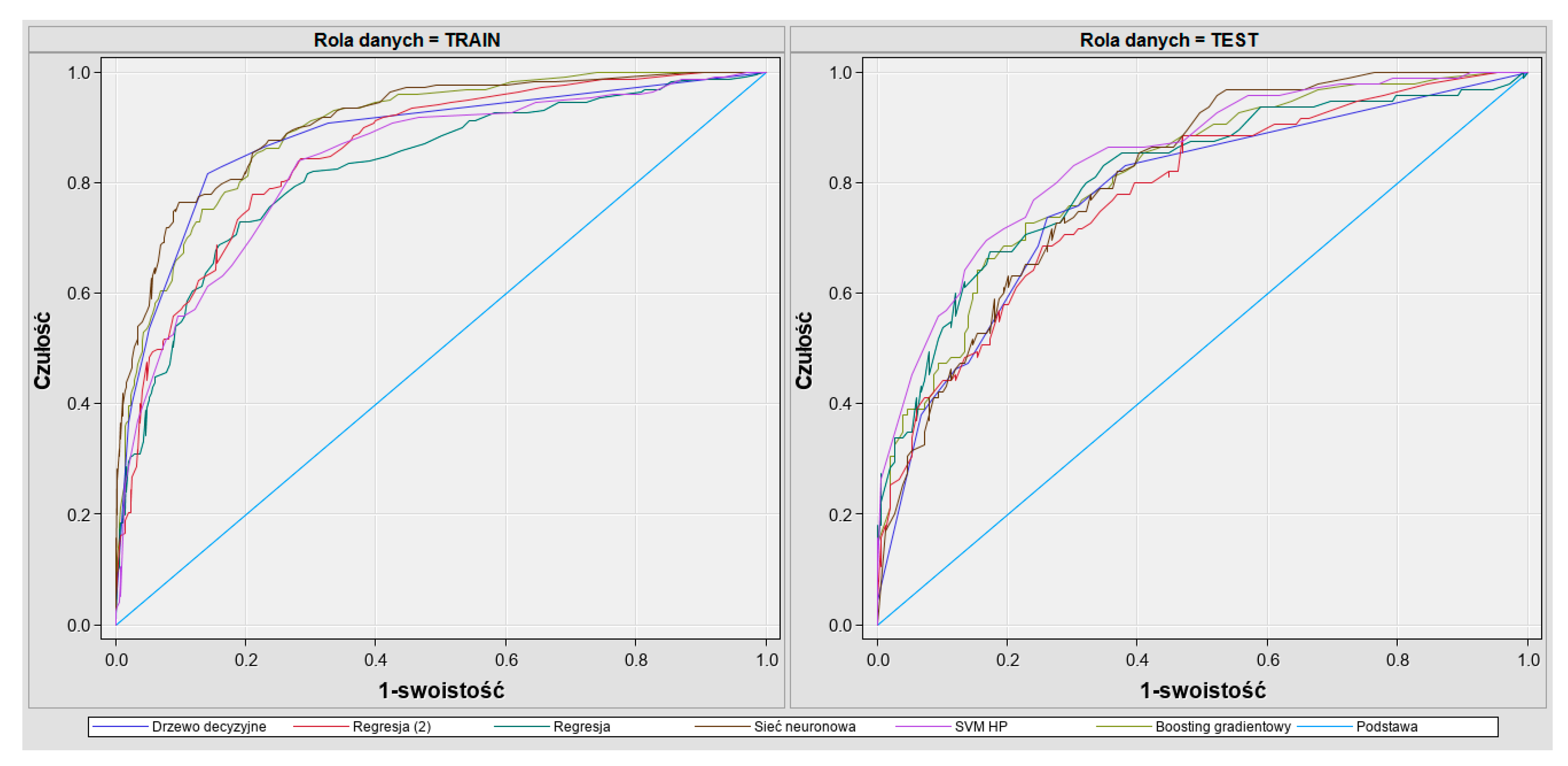 Jrfm 12 00030 g006 550