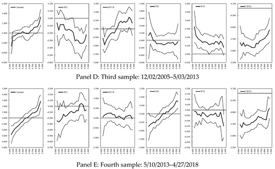 journal of risk and