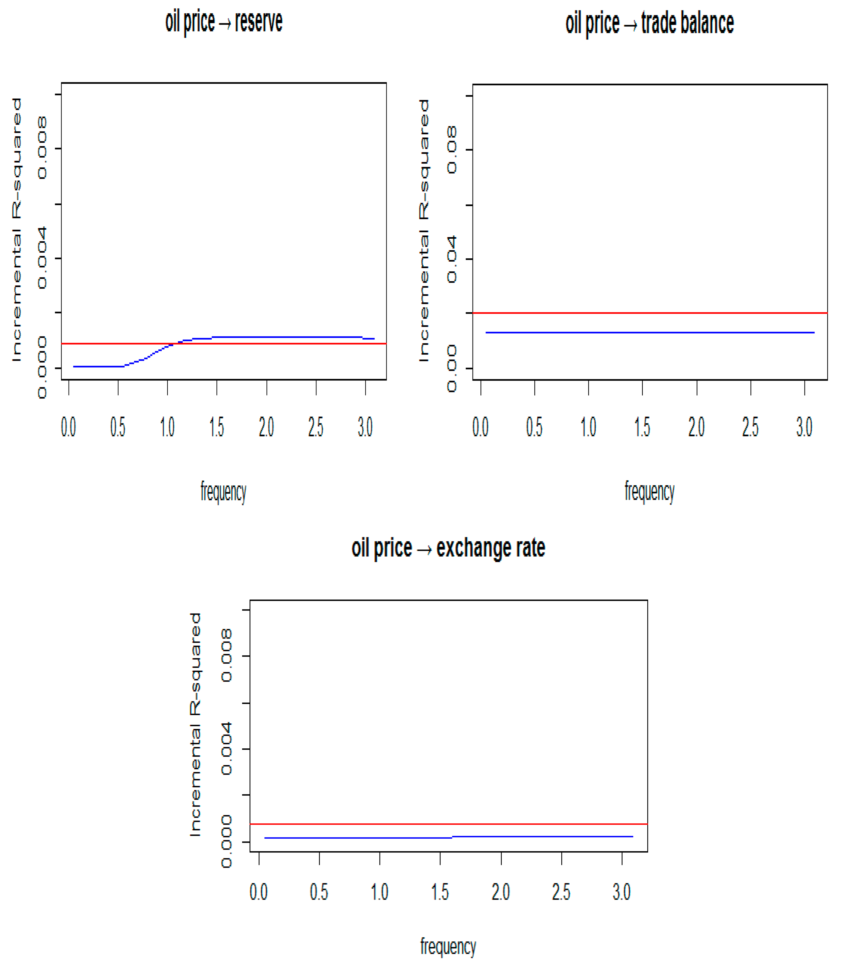 Jrfm 12 00043 g001 Jrfm 12 00043 g001