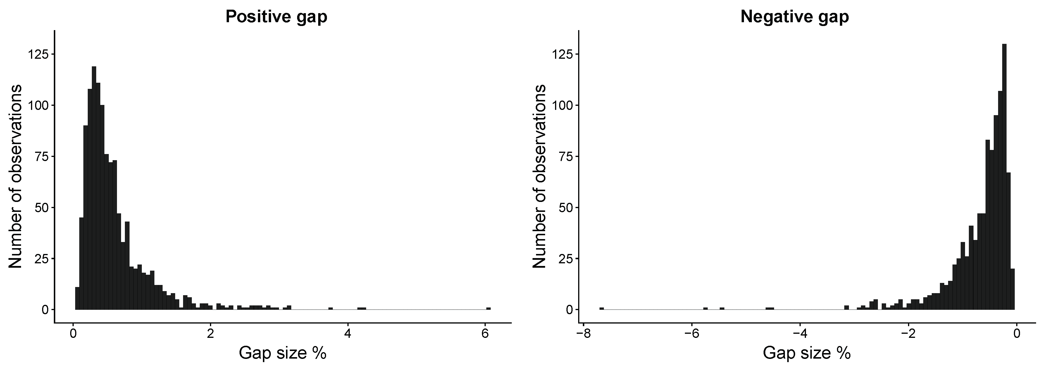 Jrfm 12 00051 g001 550