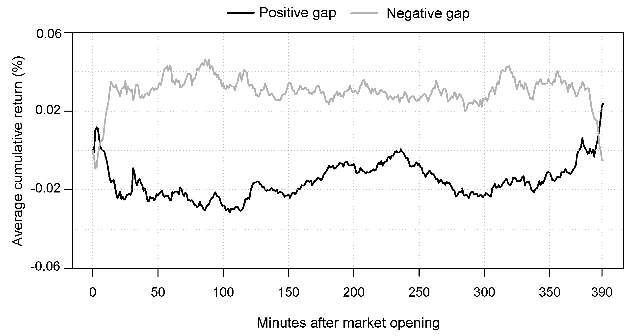 Jrfm 12 00051 g003 550