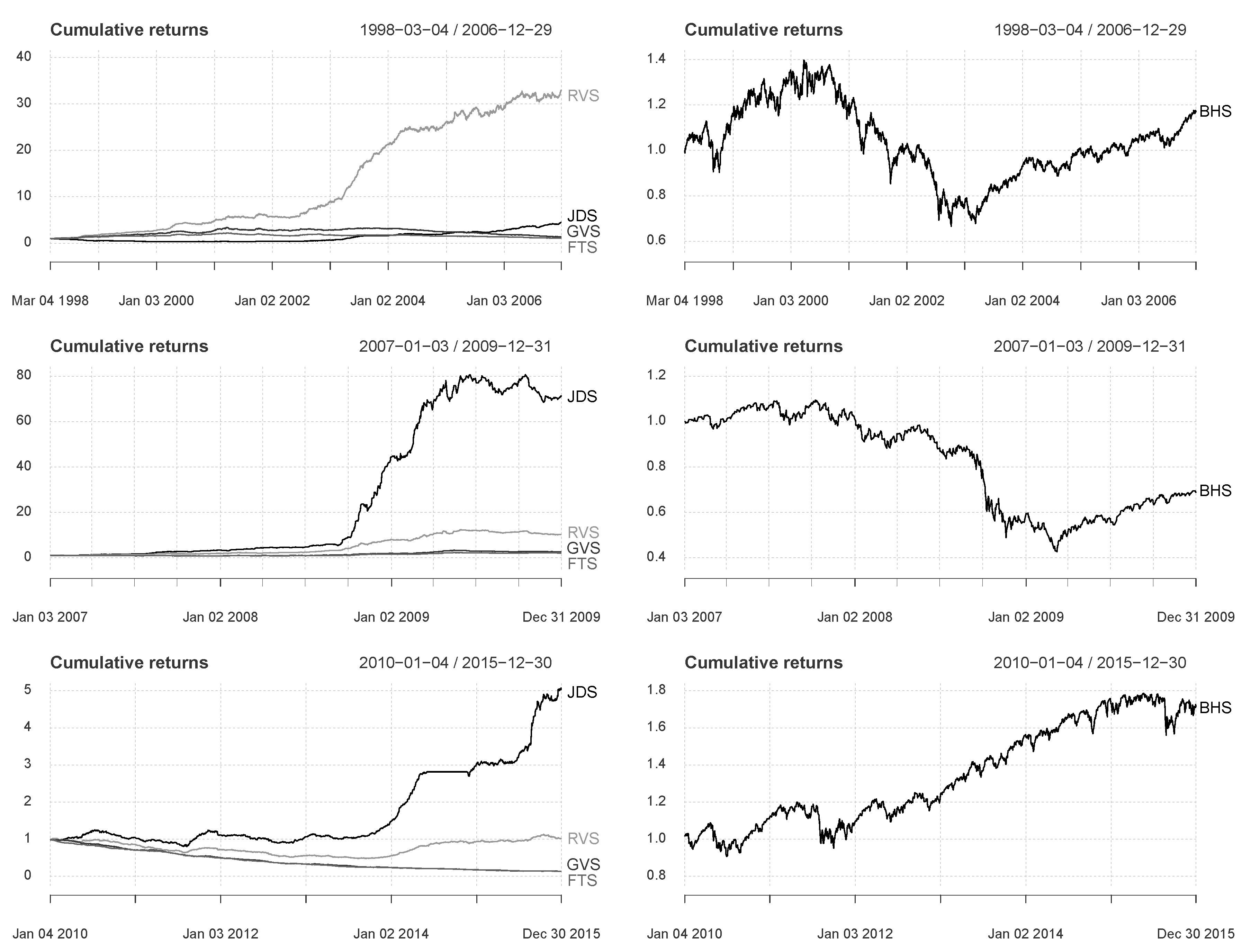 Jrfm 12 00051 g004 550