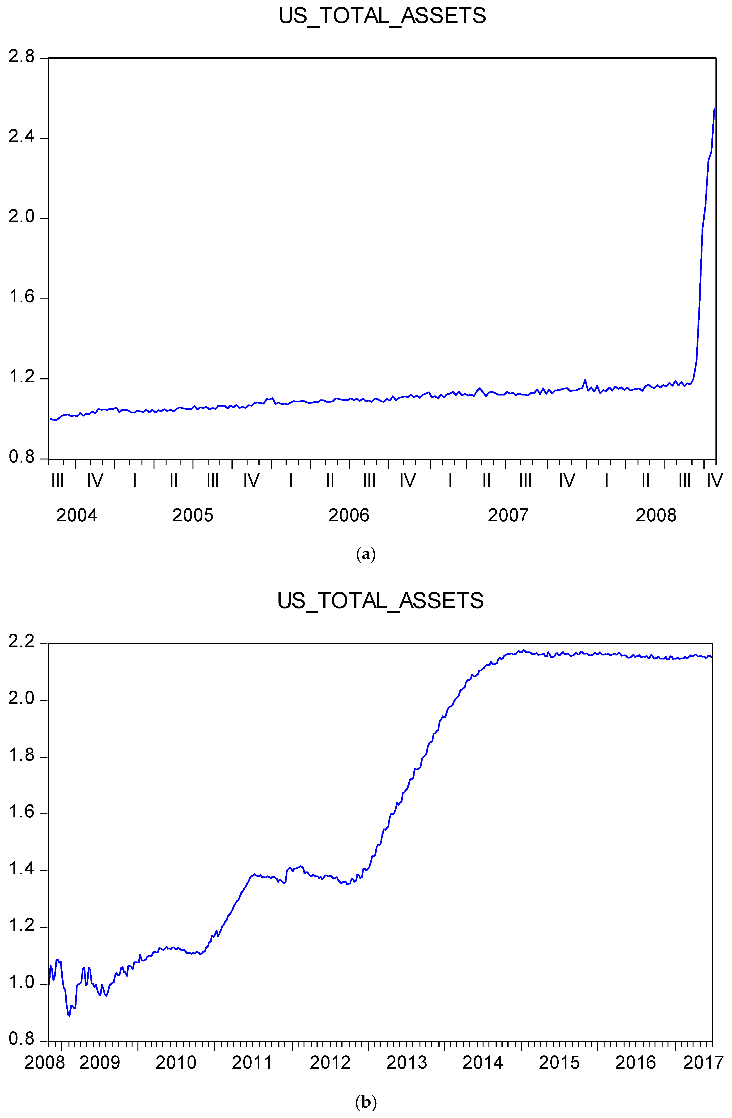 Jrfm 12 00057 g001 550