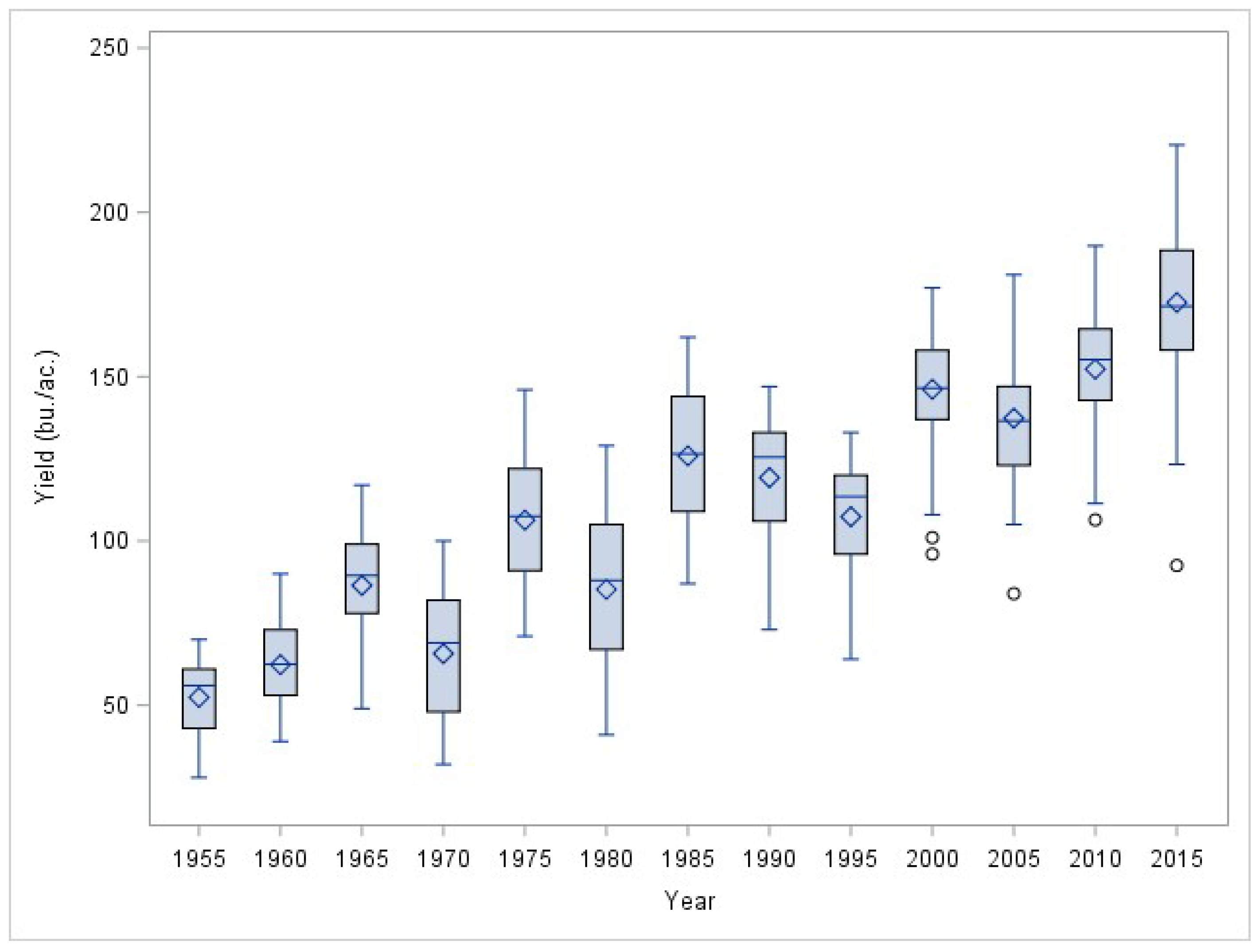 Jrfm 12 00065 g001 550