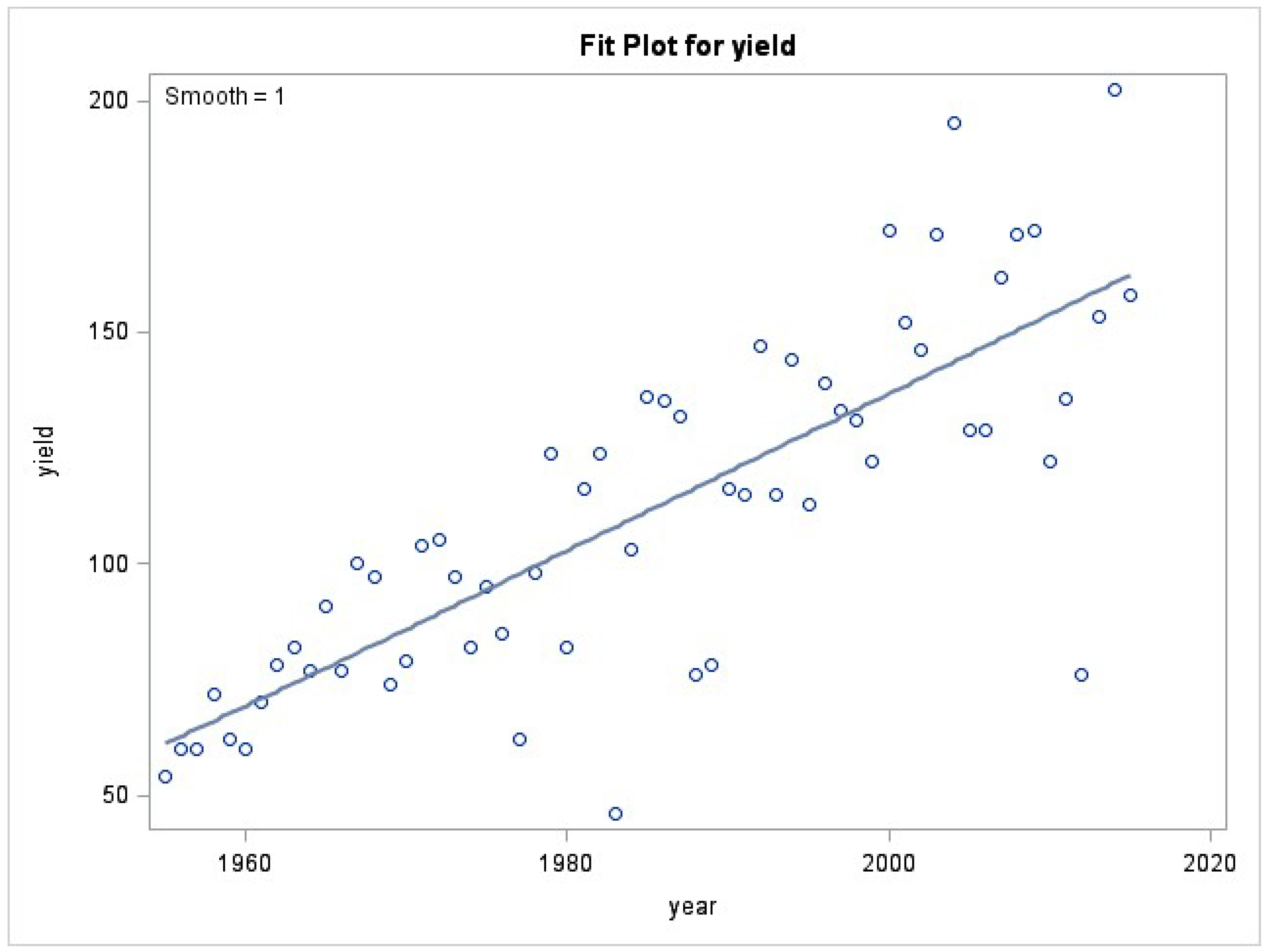 Jrfm Free Full Text Value At Risk And Models Of - 