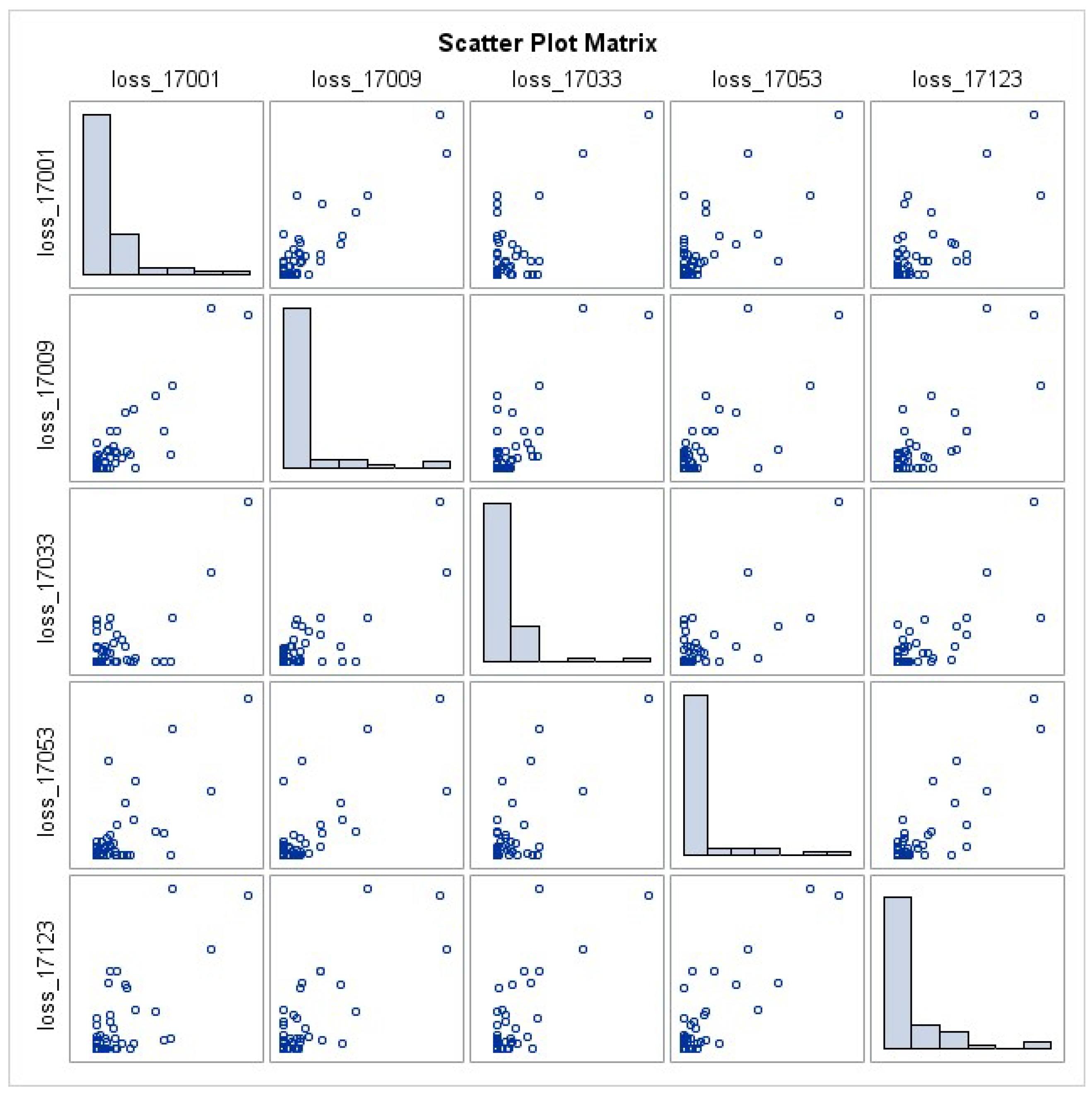 Jrfm 12 00065 g003 550