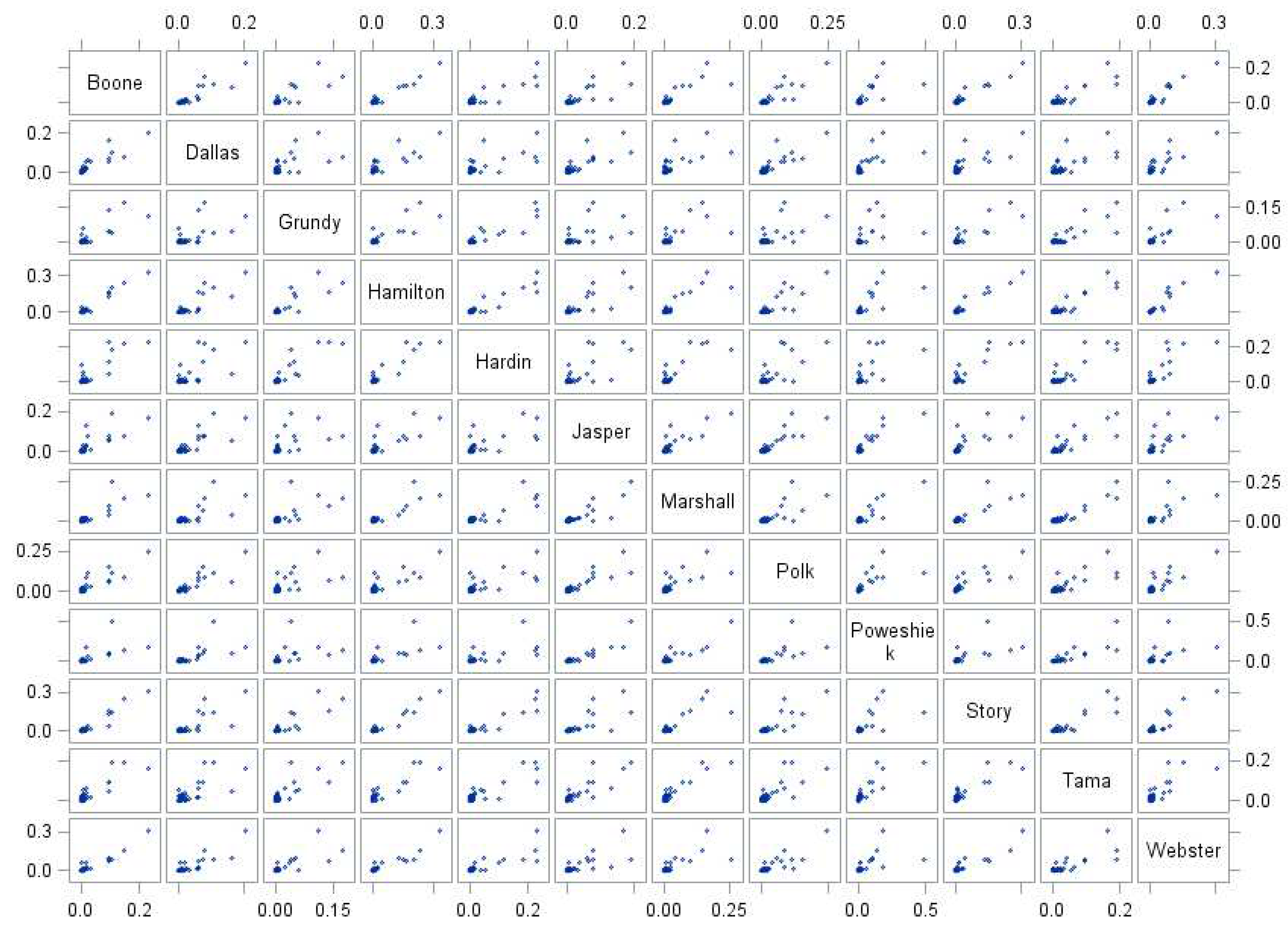 Jrfm 12 00065 g005 550