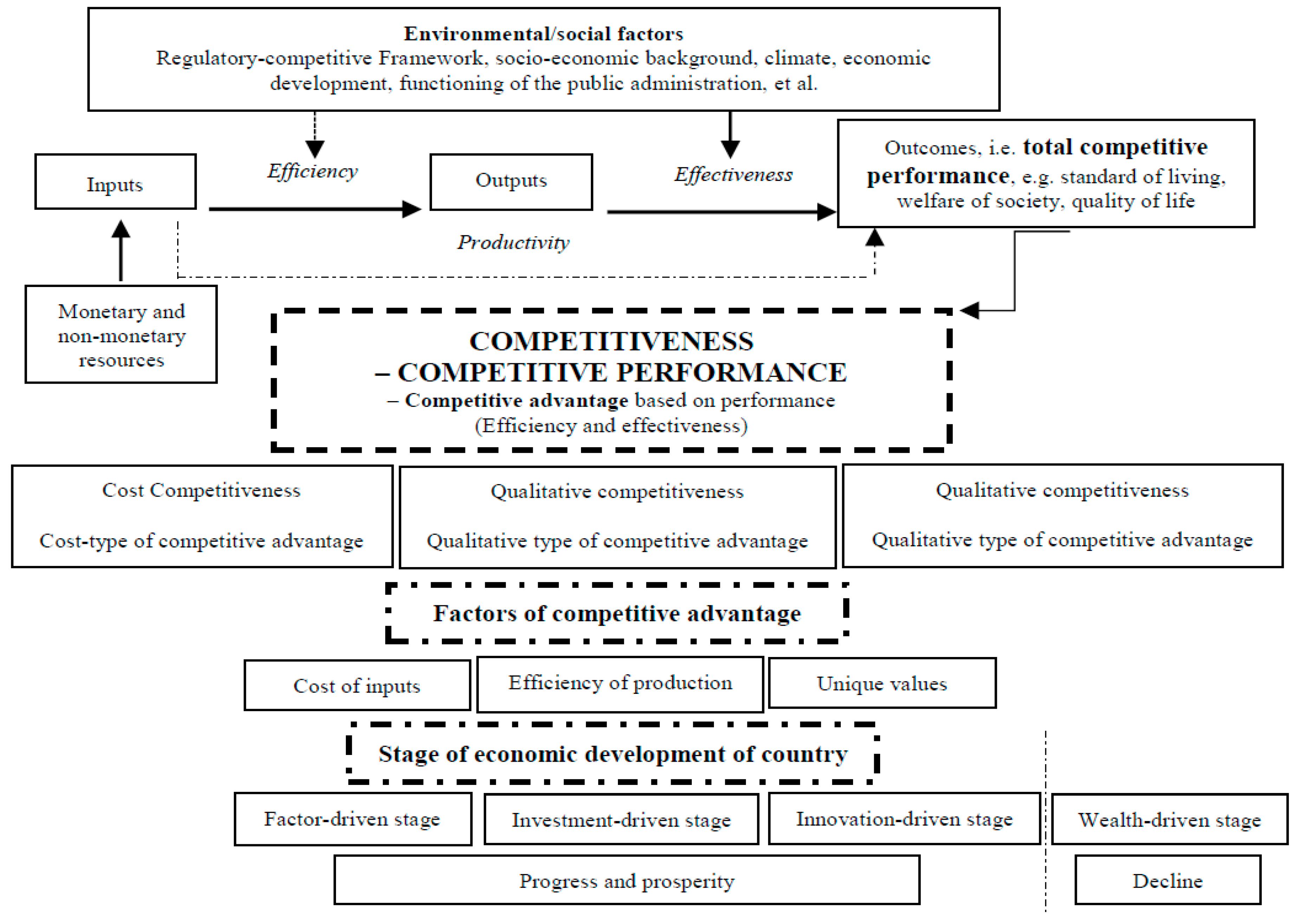 Jrfm 12 00072 g001 550