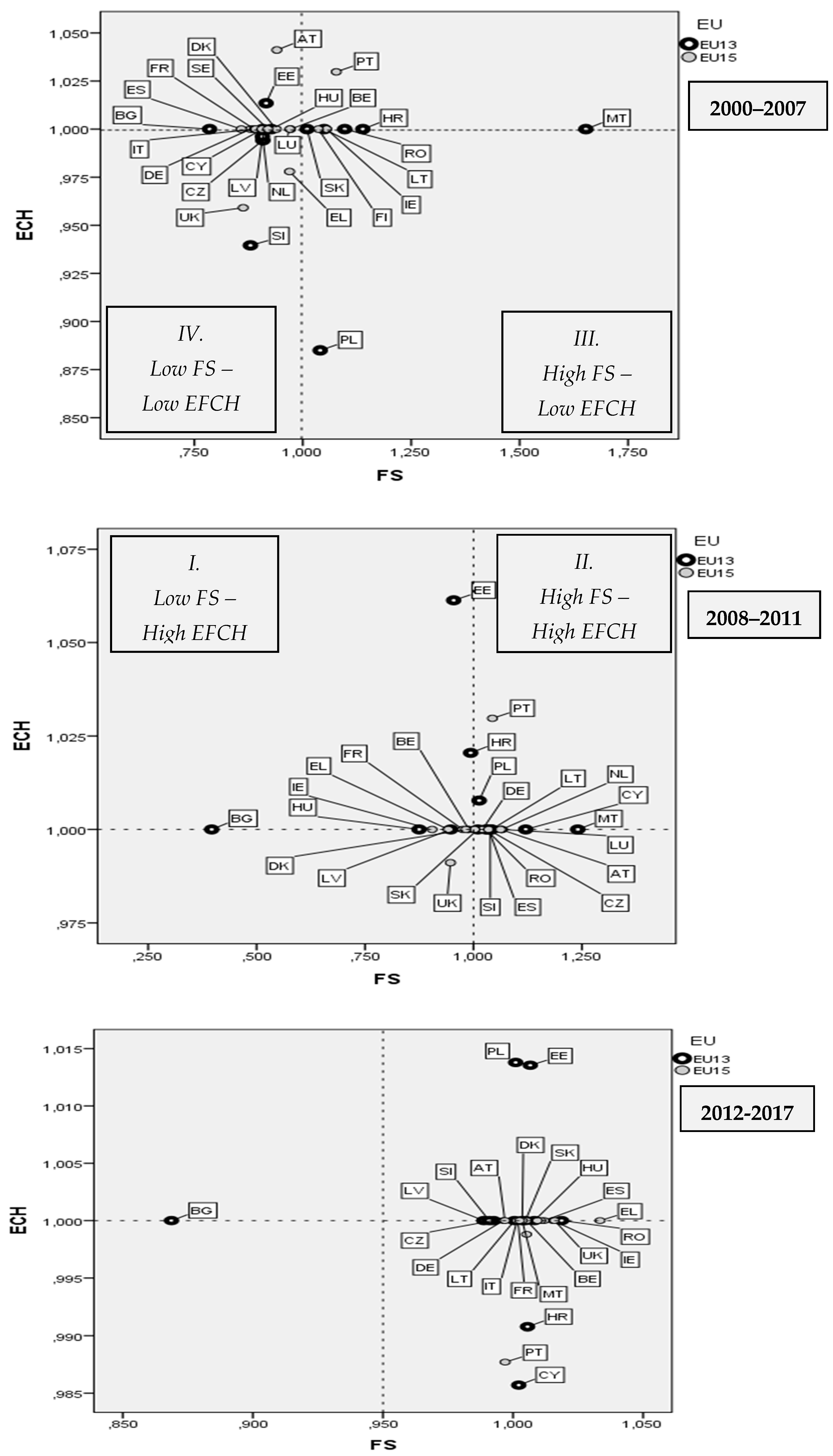 Jrfm 12 00072 g003 550