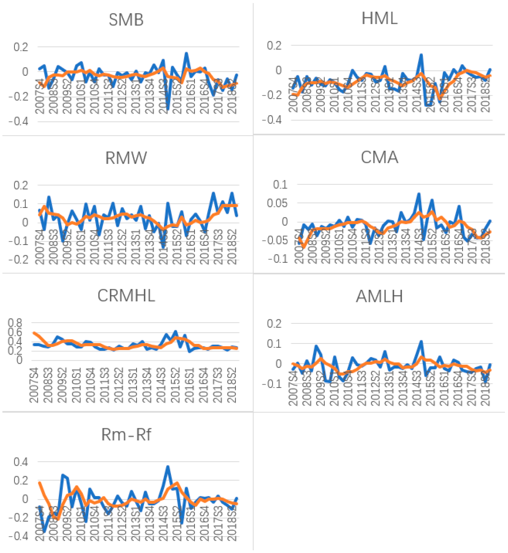 Jrfm 12 00091 g008 Jrfm 12 00091 g008
