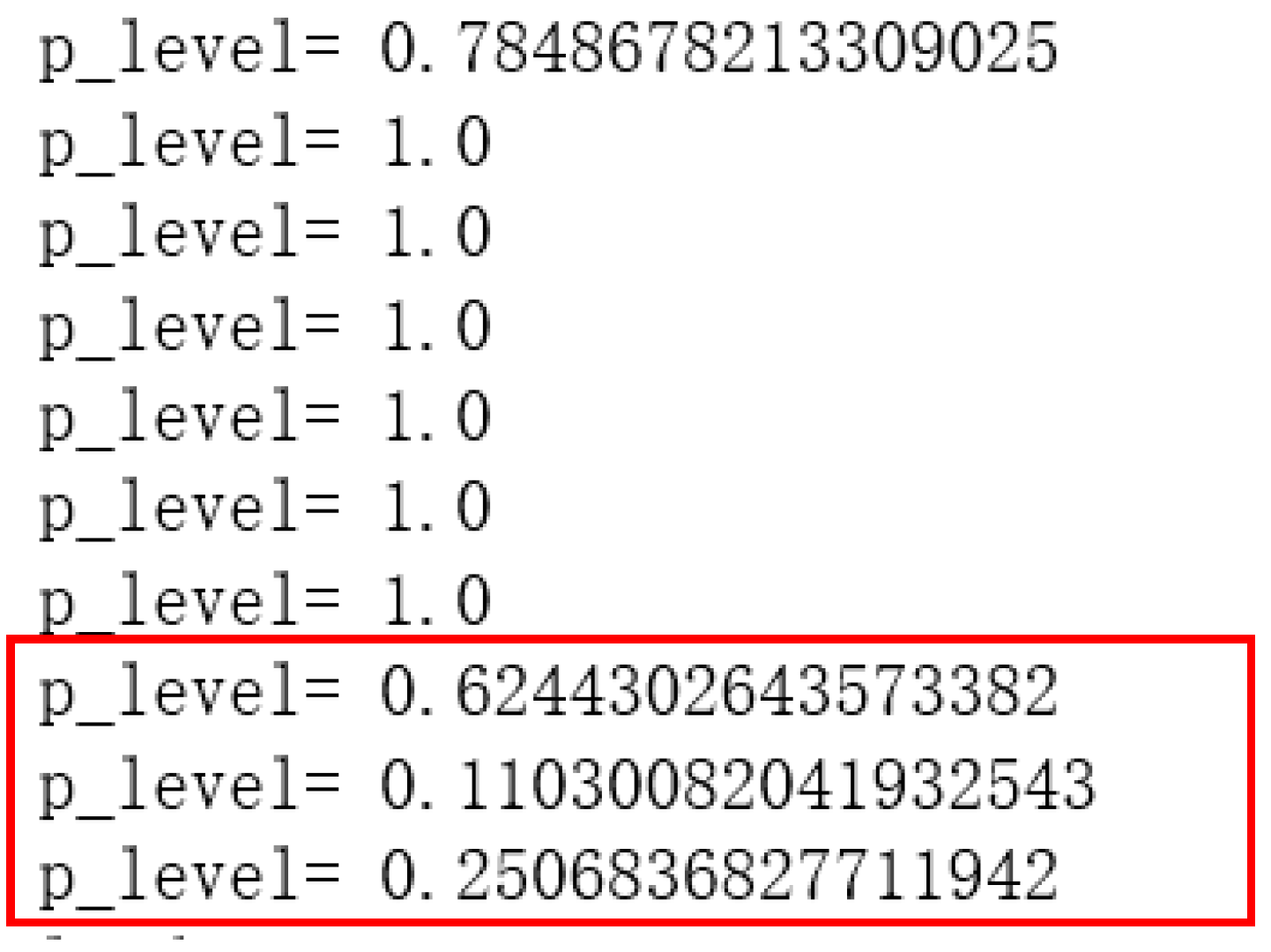 Jrfm 12 00091 g0a16 Jrfm 12 00091 g0a16