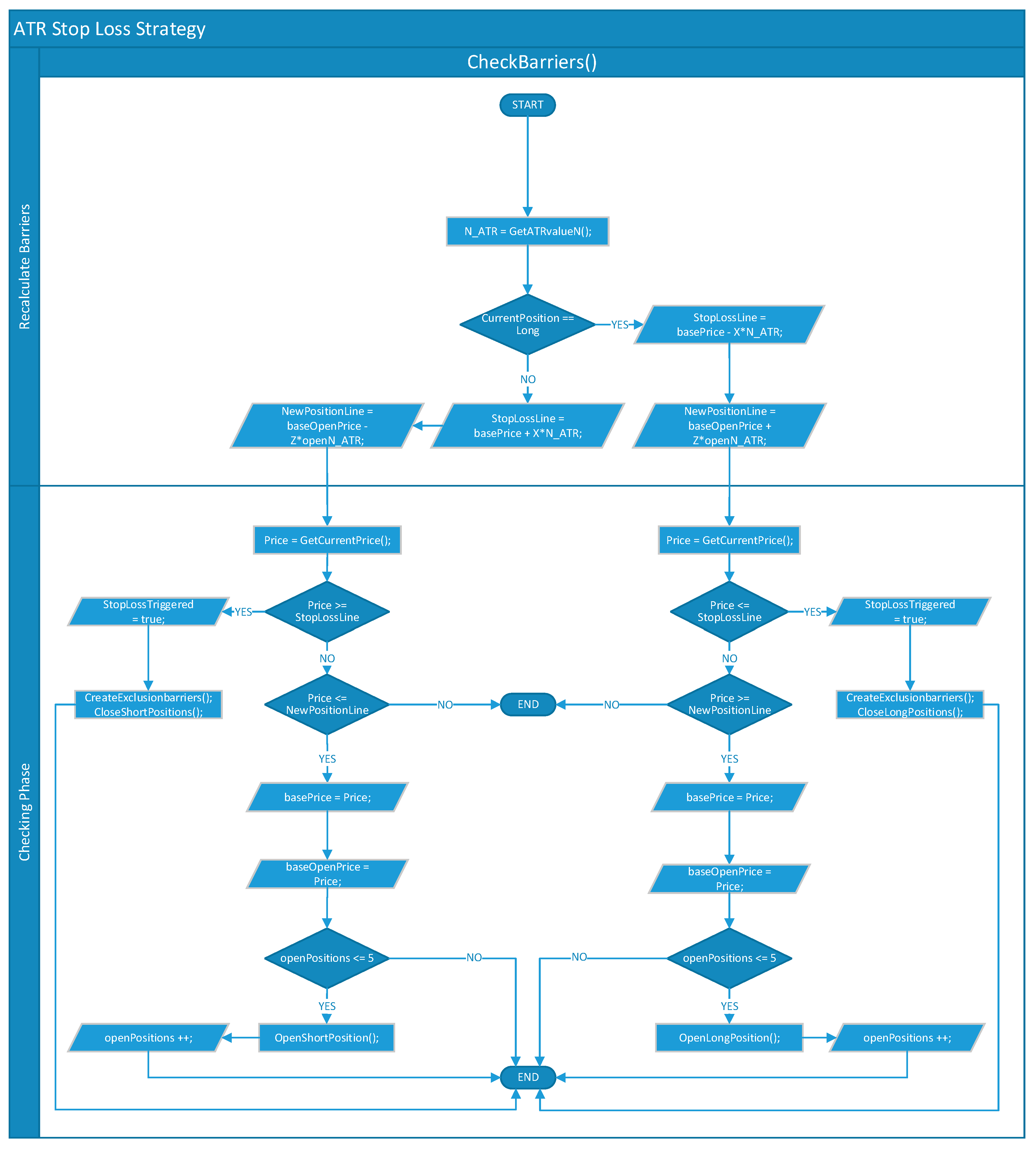 Jrfm 12 00096 g005 550