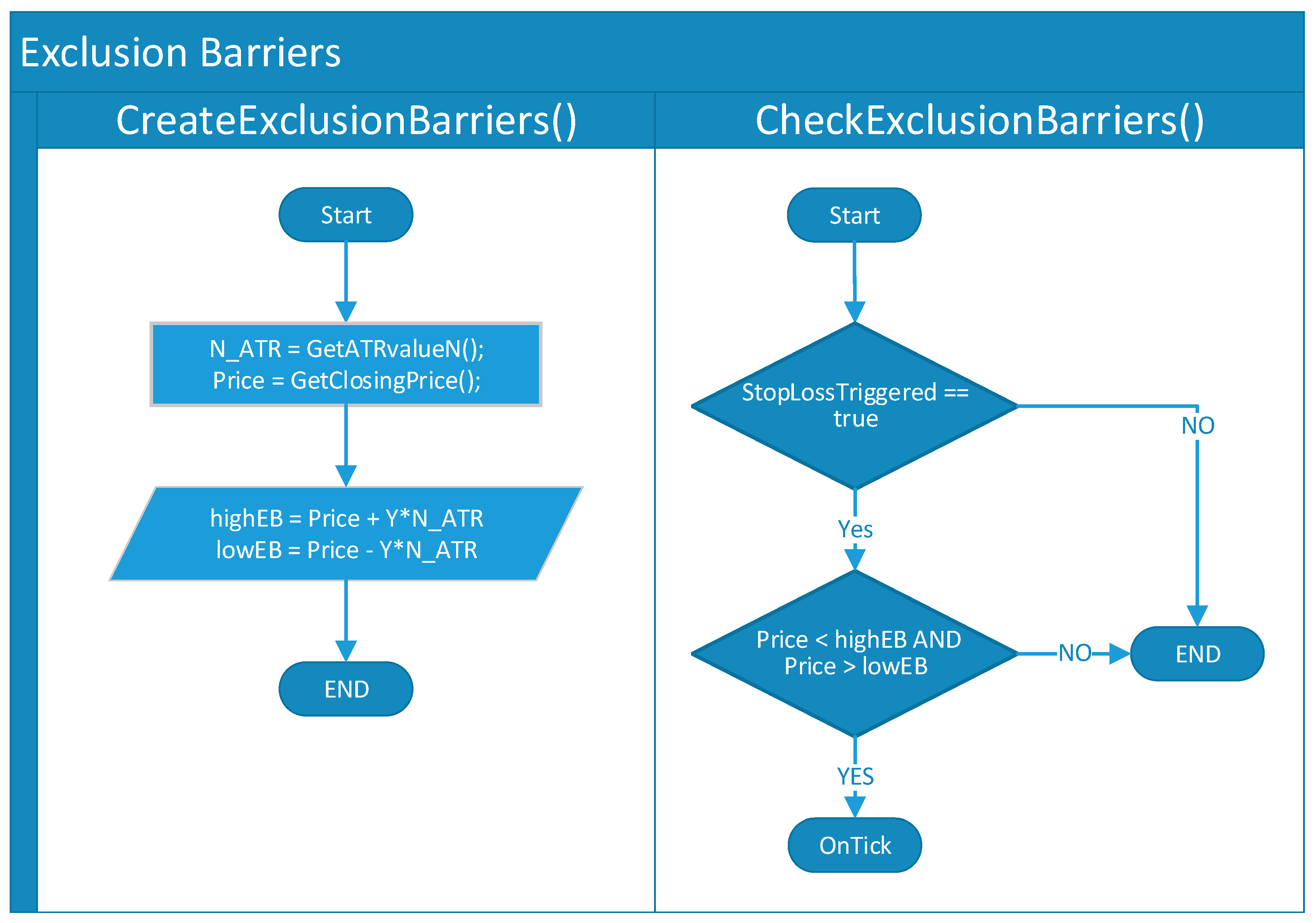 Jrfm 12 00096 g006 550