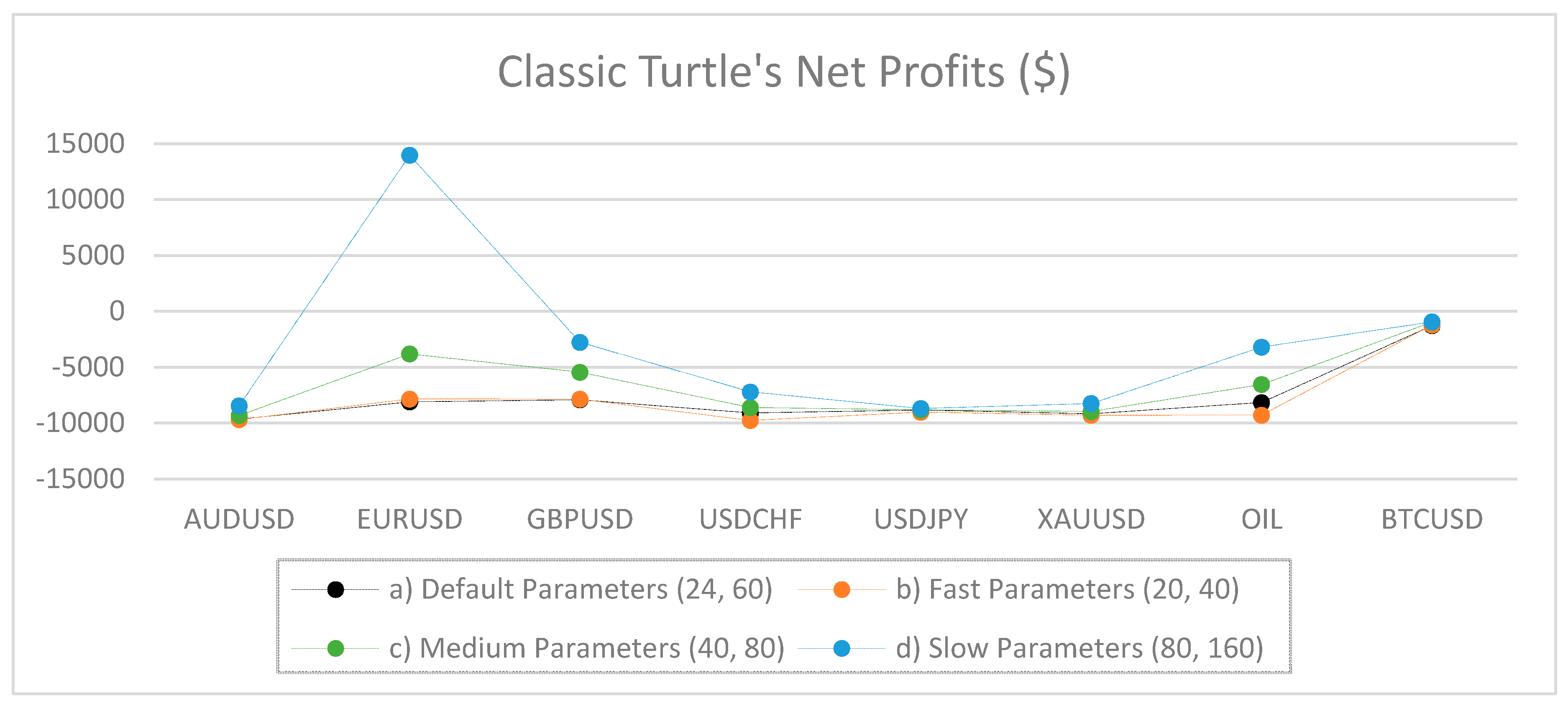Jrfm 12 00096 g007 550
