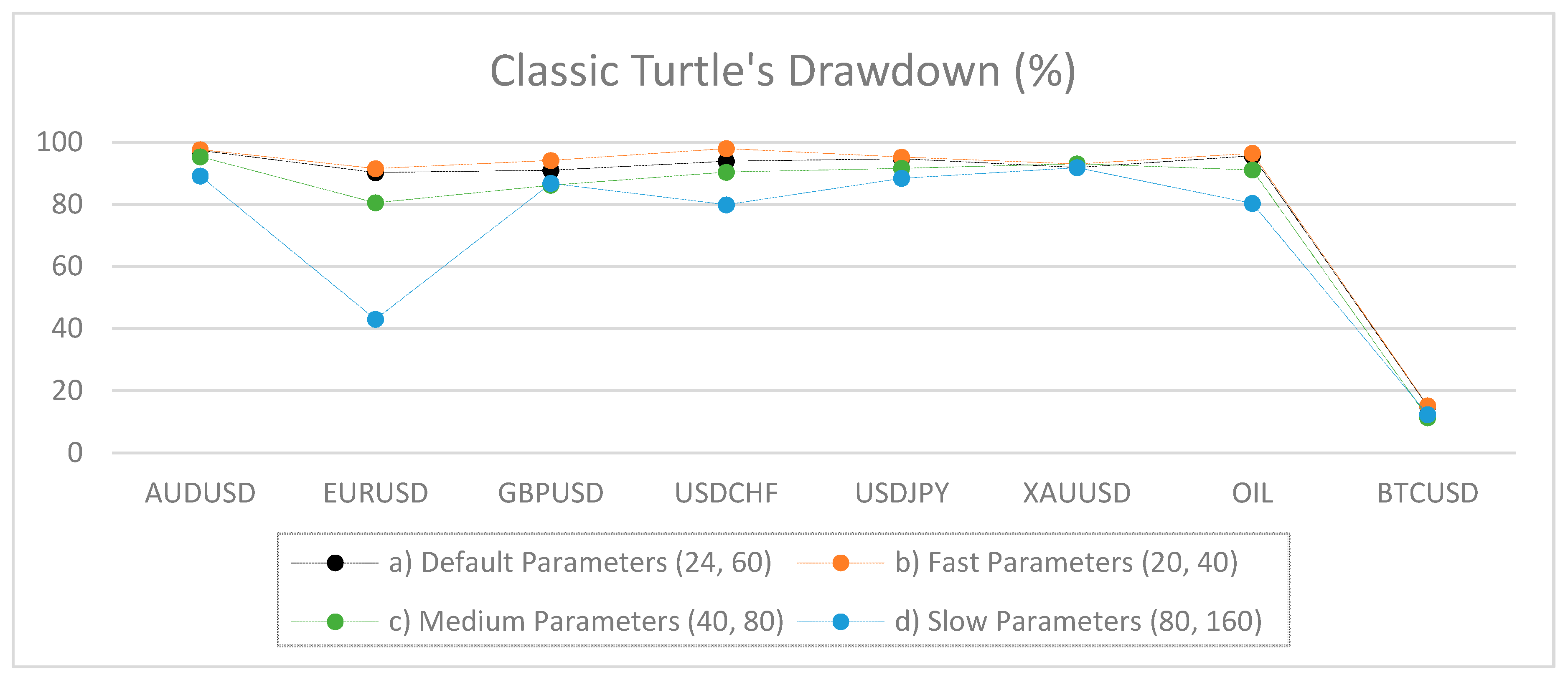 Jrfm 12 00096 g008 550