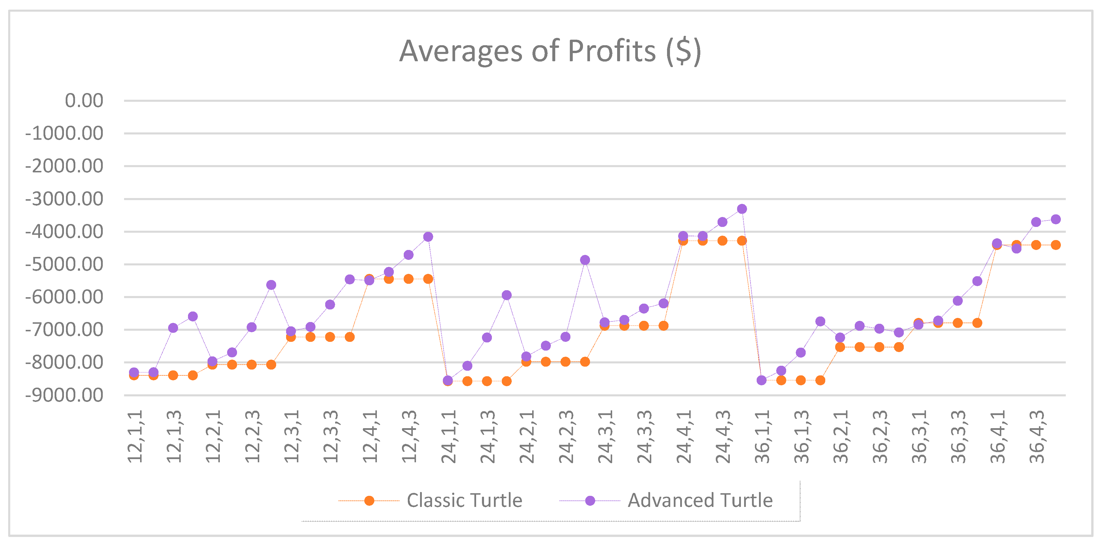 Jrfm 12 00096 g009 550