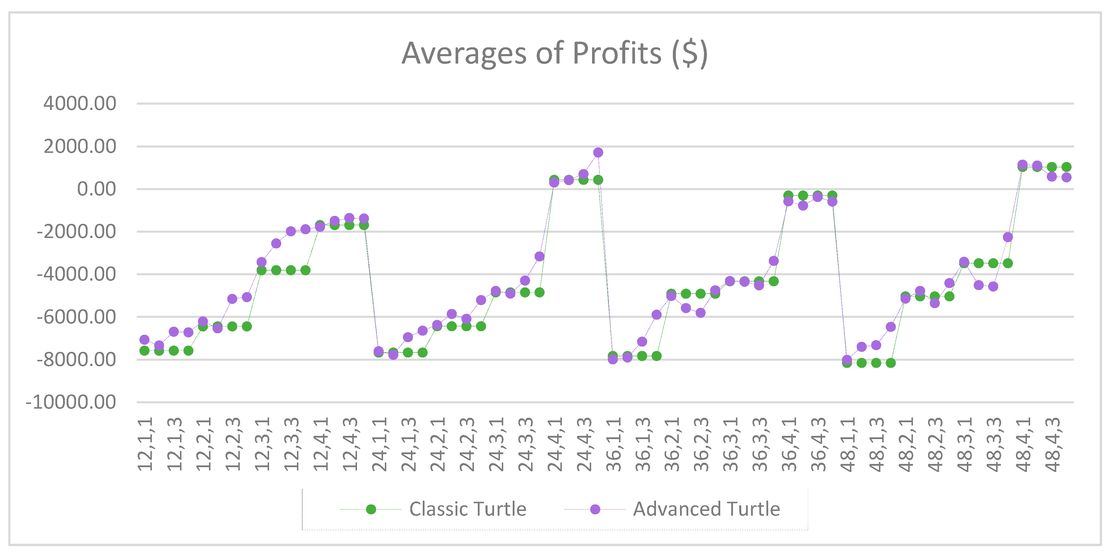 Jrfm 12 00096 g011 550