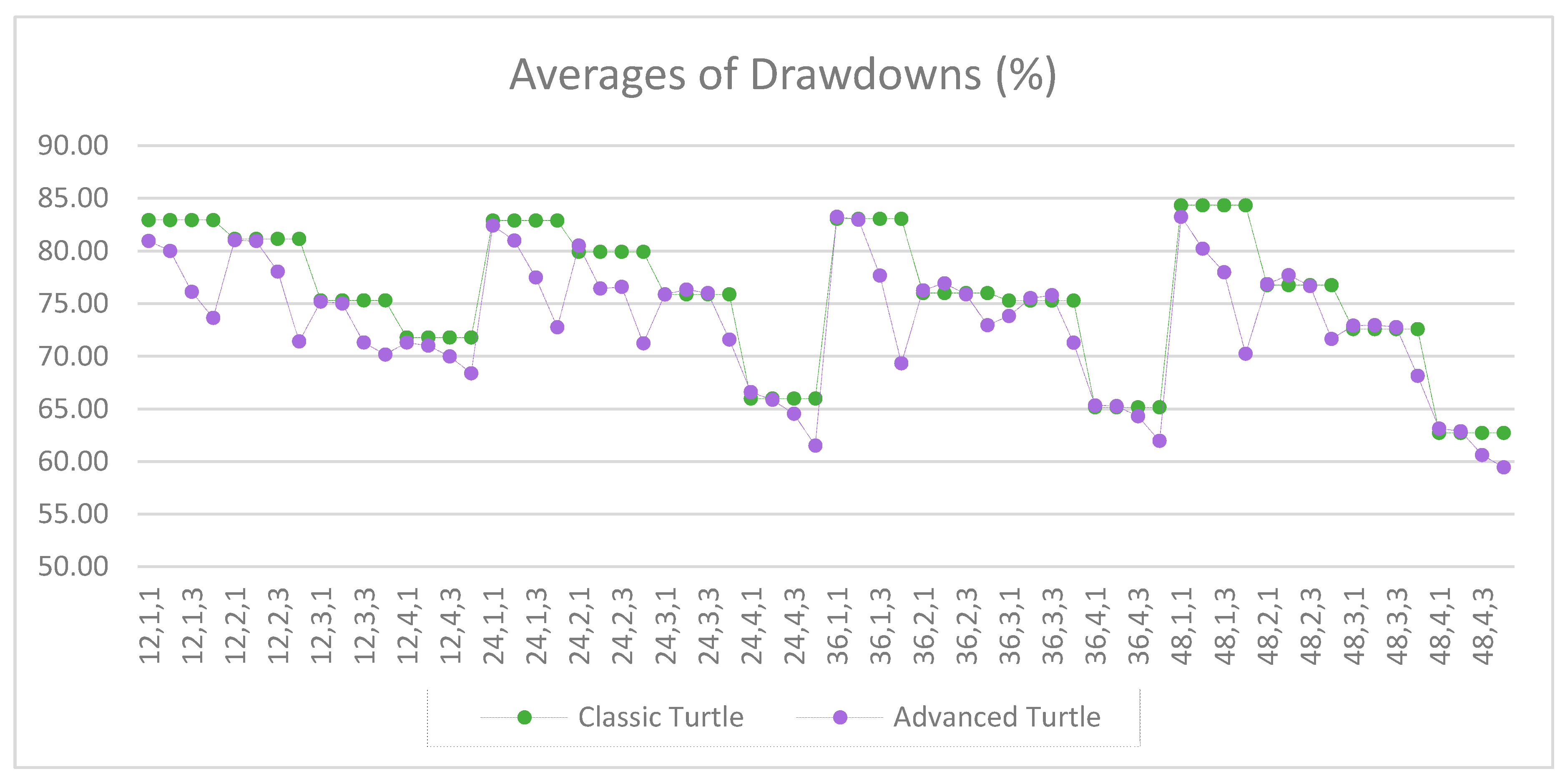 Jrfm 12 00096 g012 550