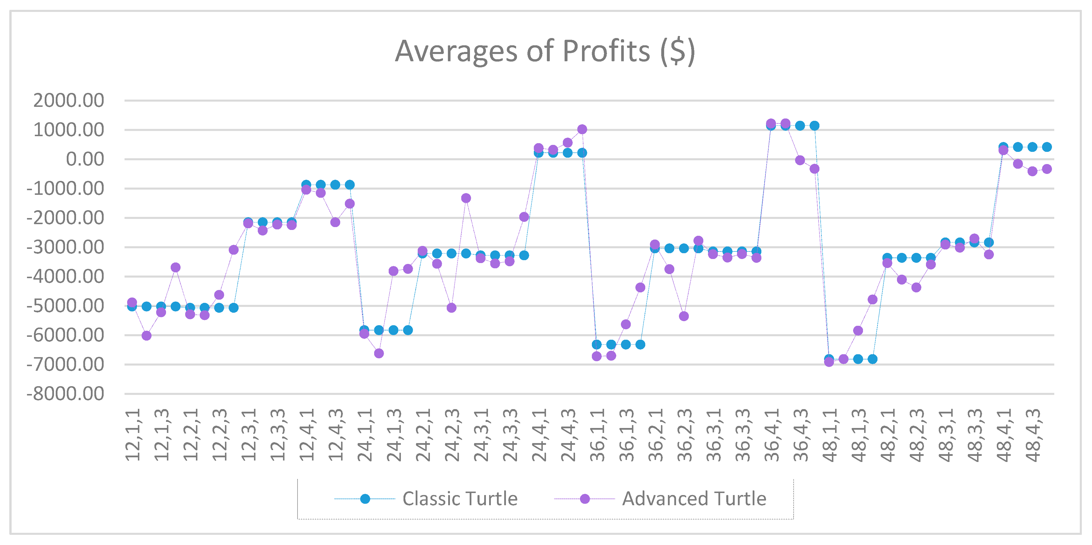 Jrfm 12 00096 g013 550