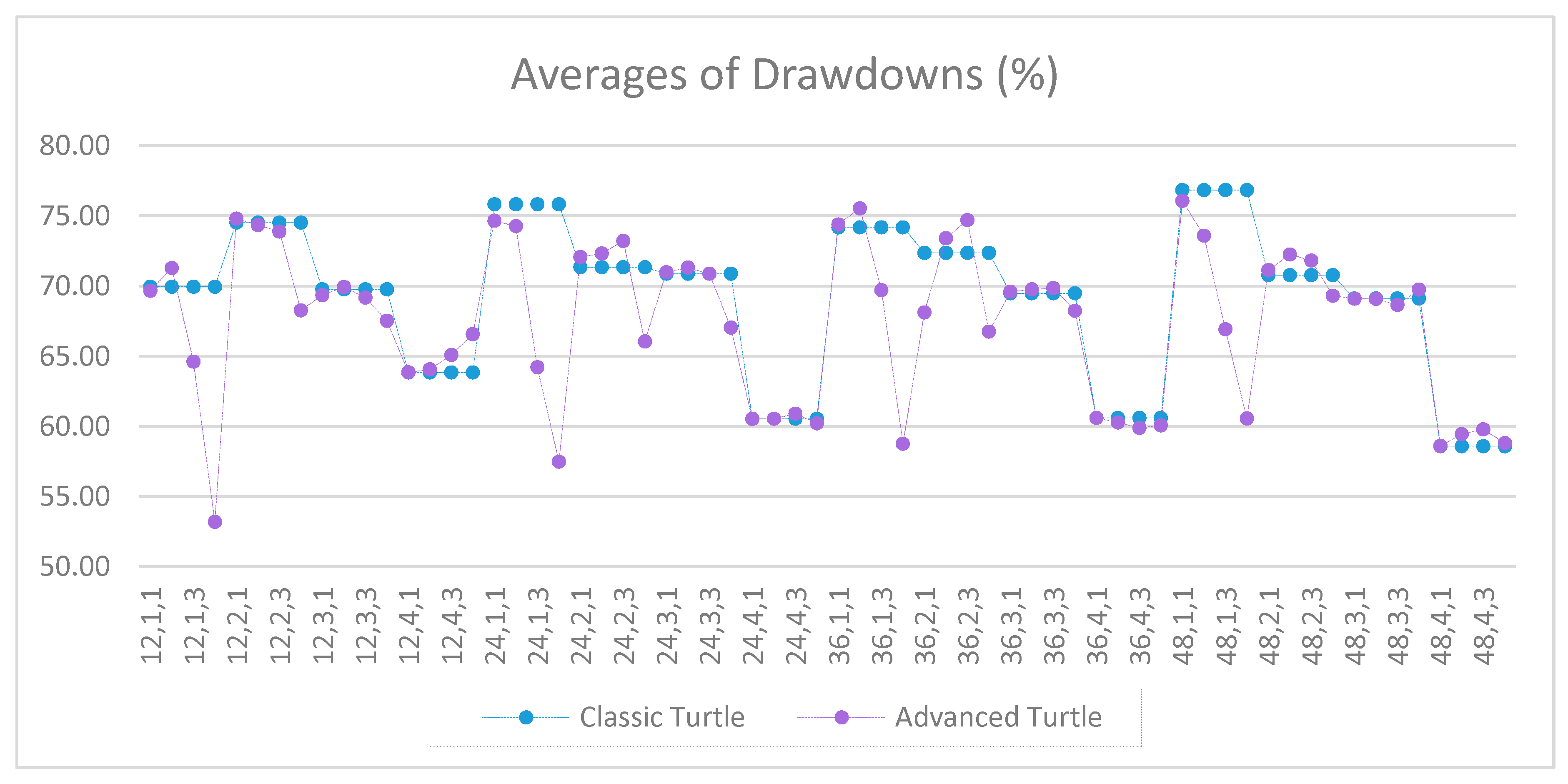 Jrfm 12 00096 g014 550