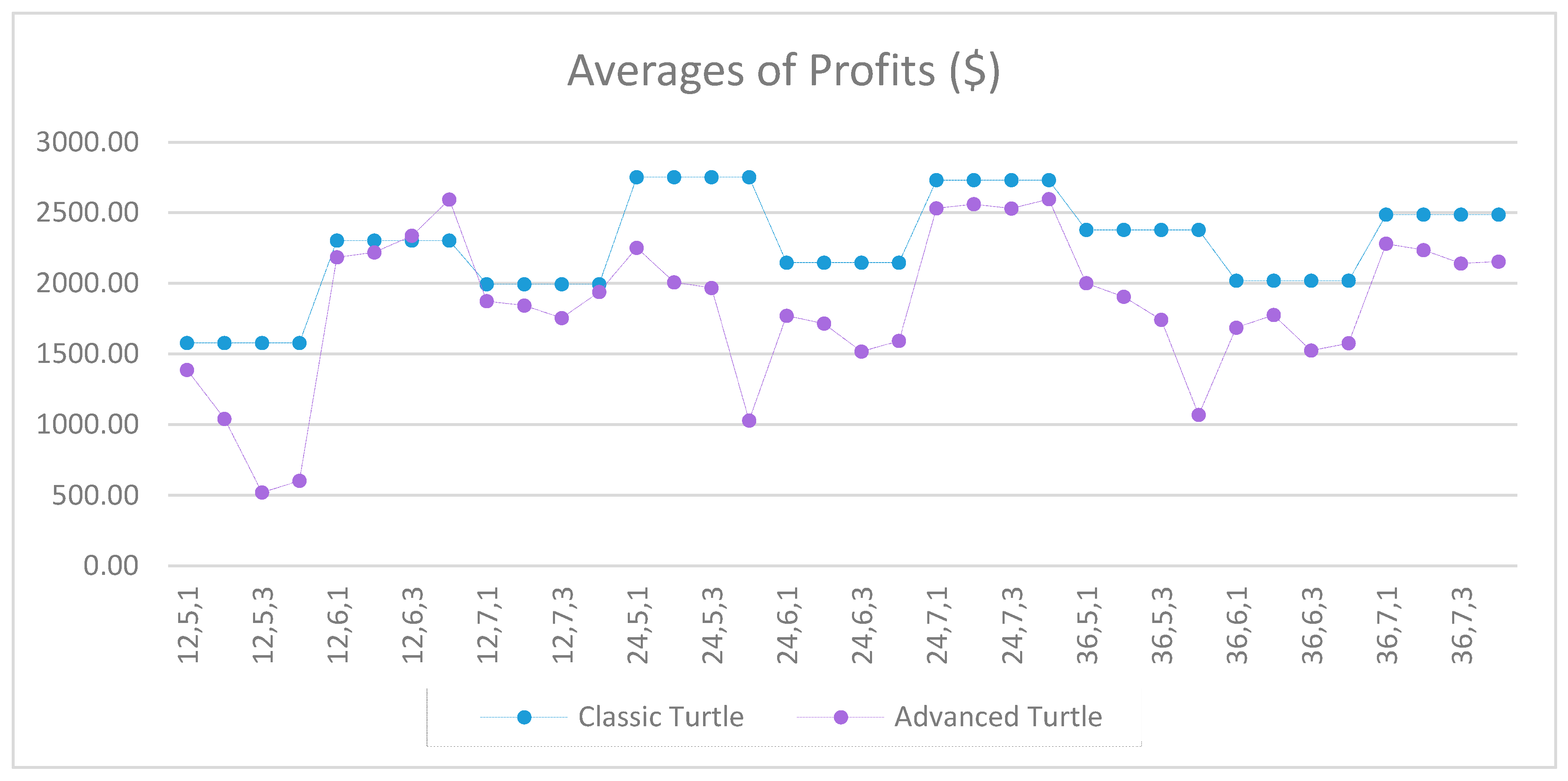 Jrfm 12 00096 g015 550