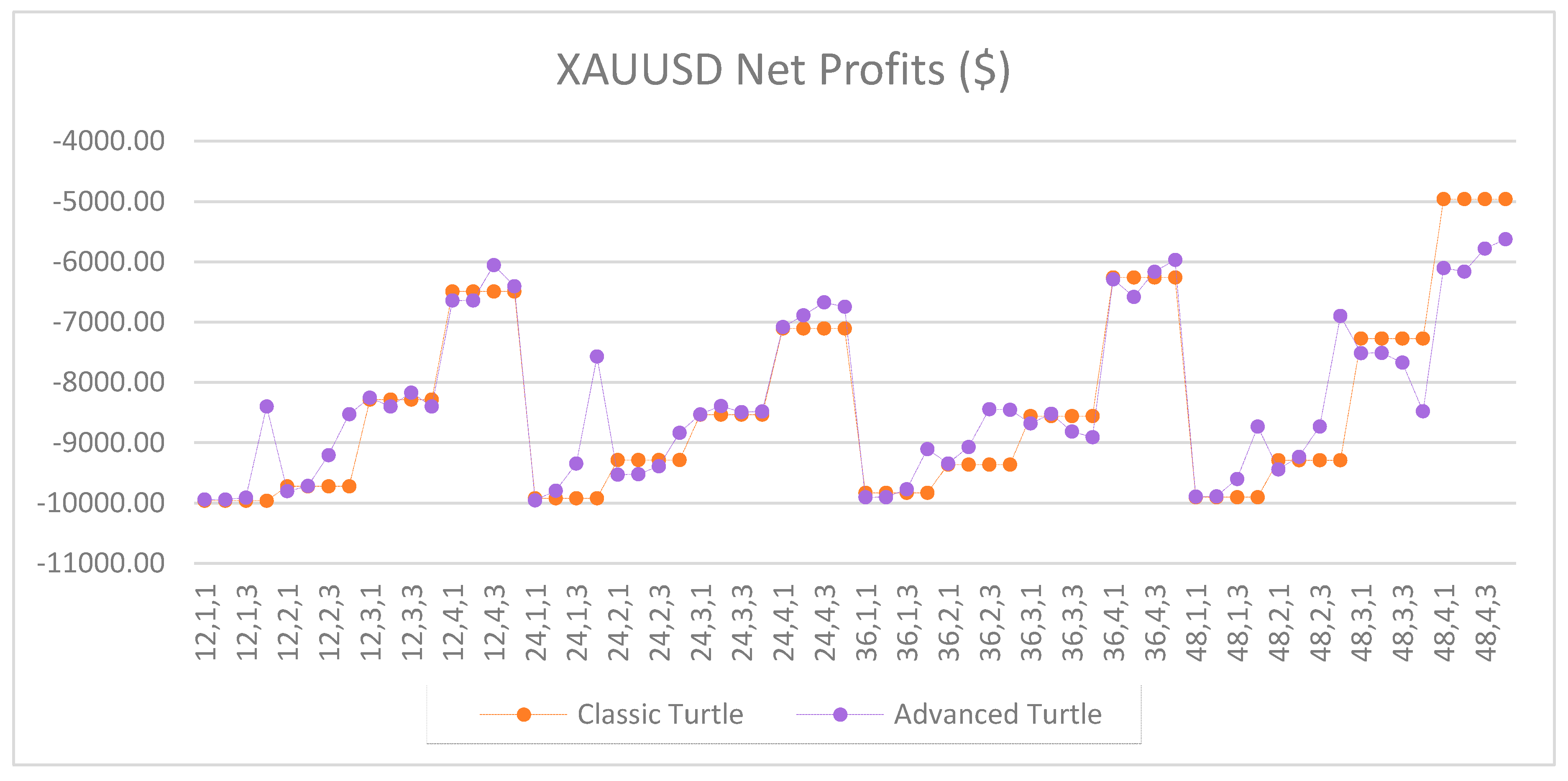Jrfm 12 00096 g0a11 550