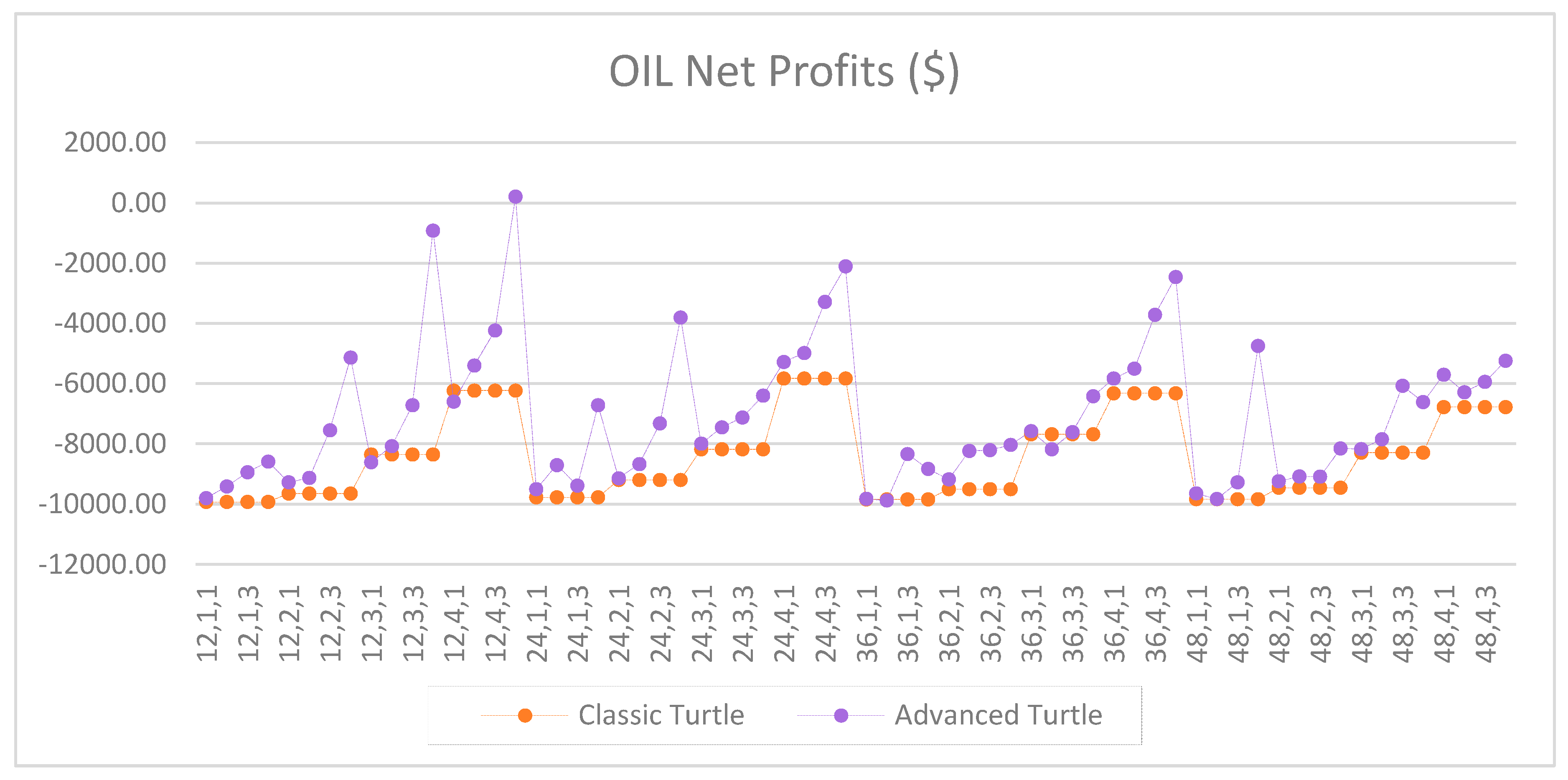Jrfm 12 00096 g0a13 550