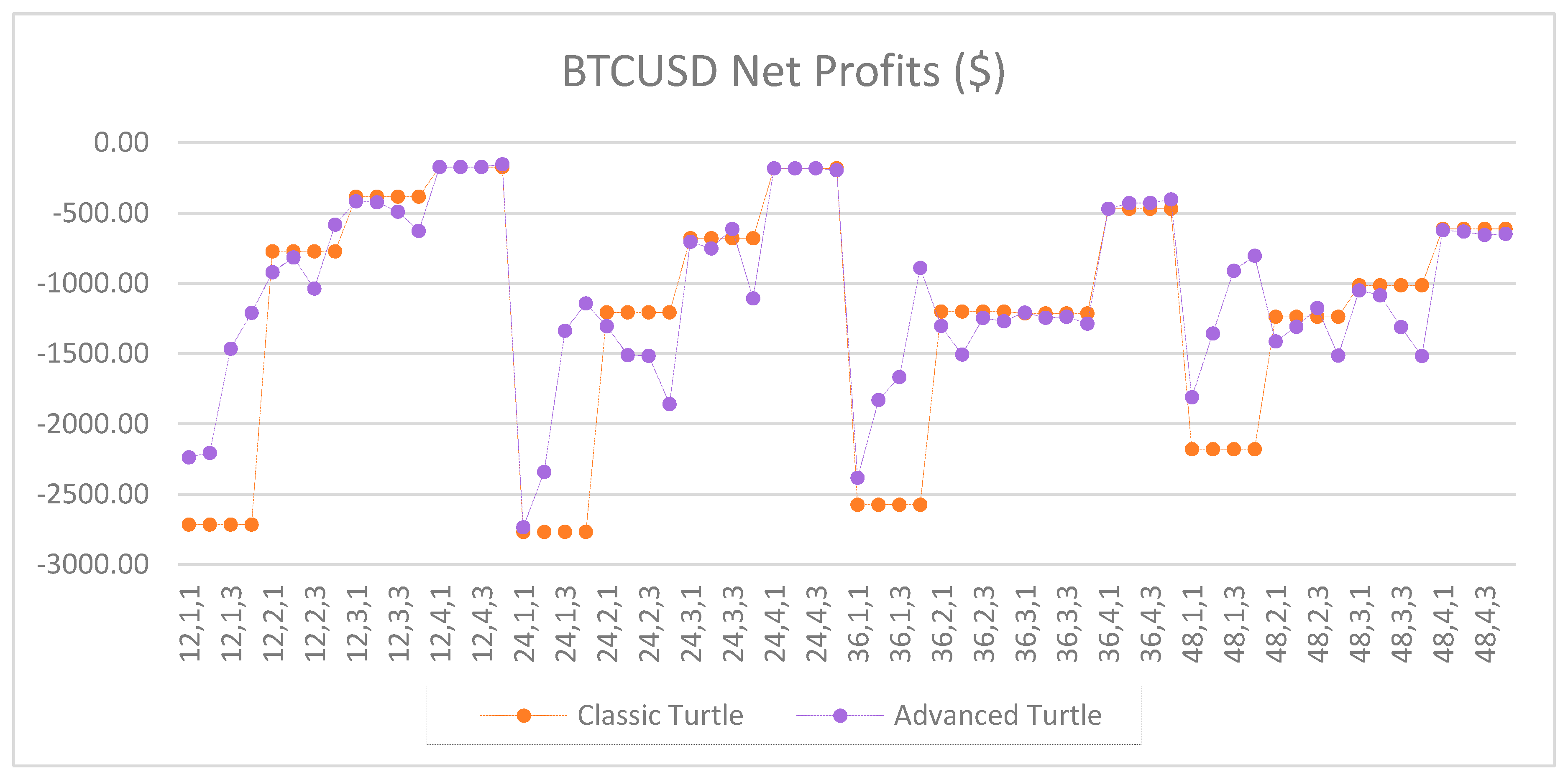 Jrfm 12 00096 g0a15 550
