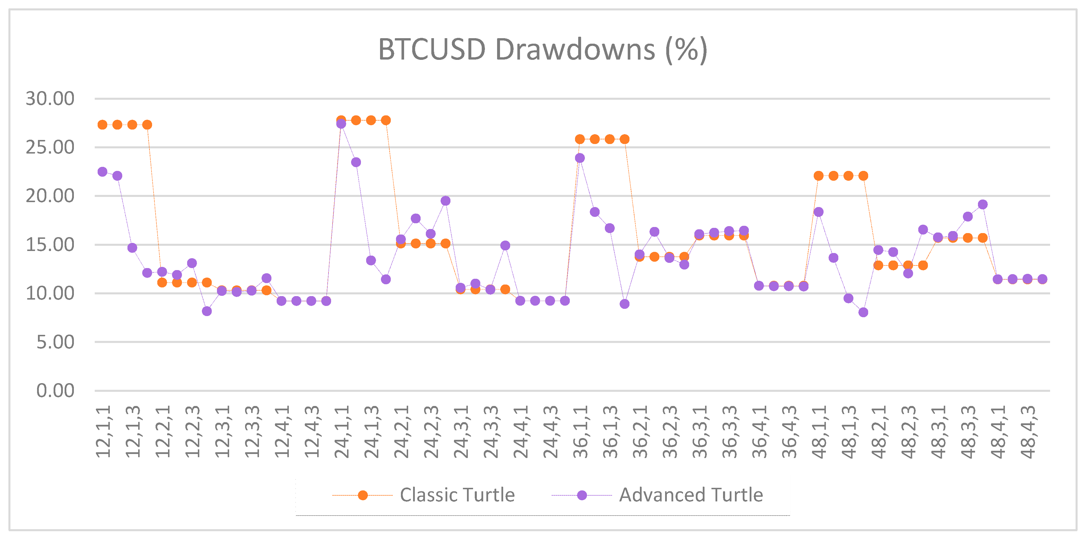 Jrfm 12 00096 g0a16 550