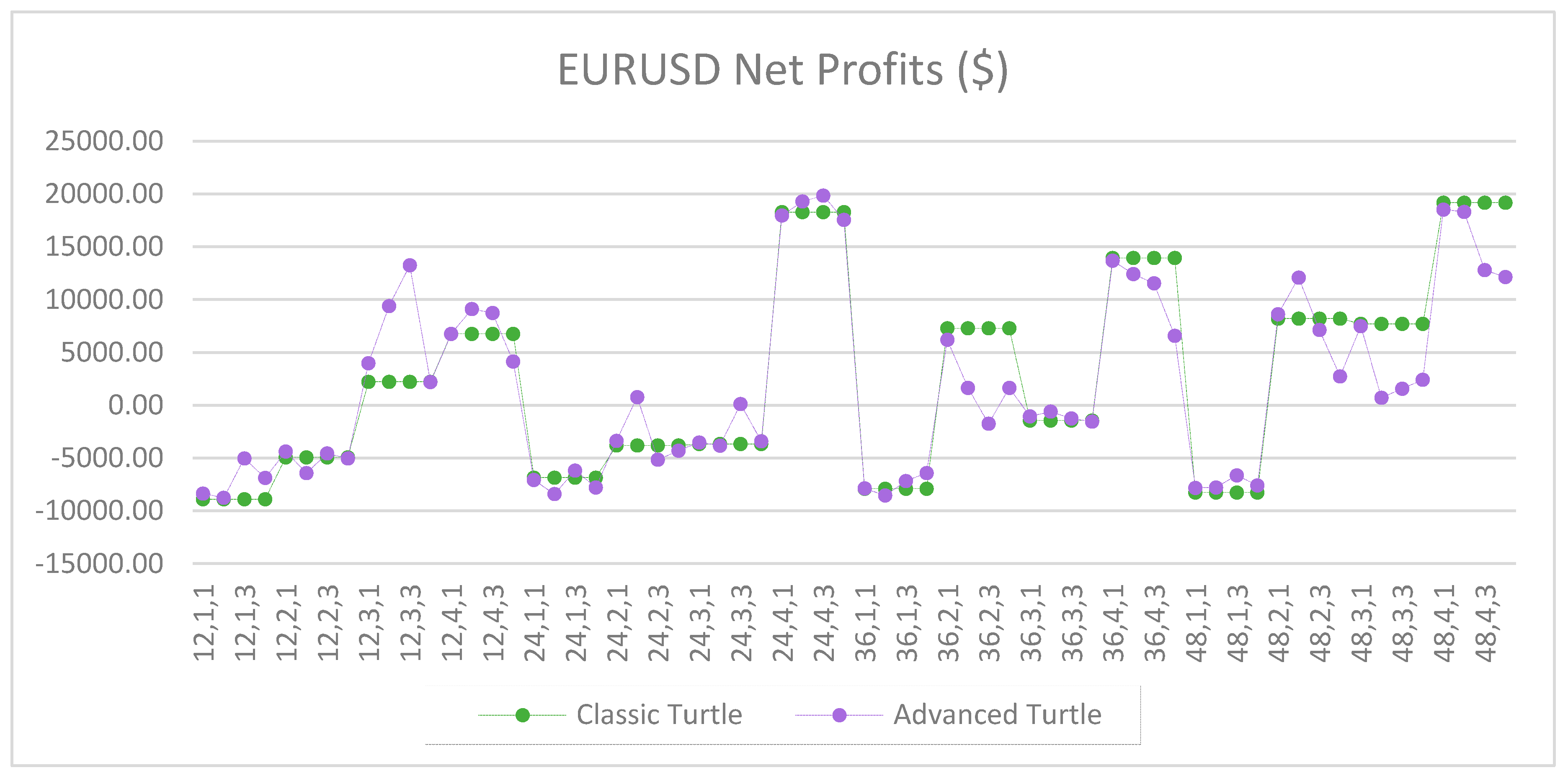 Jrfm 12 00096 g0a19 550